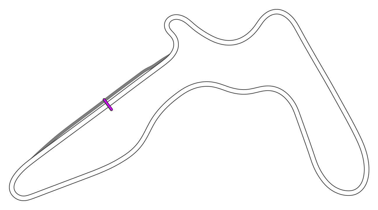 Autodrome Lago Maggiore - East