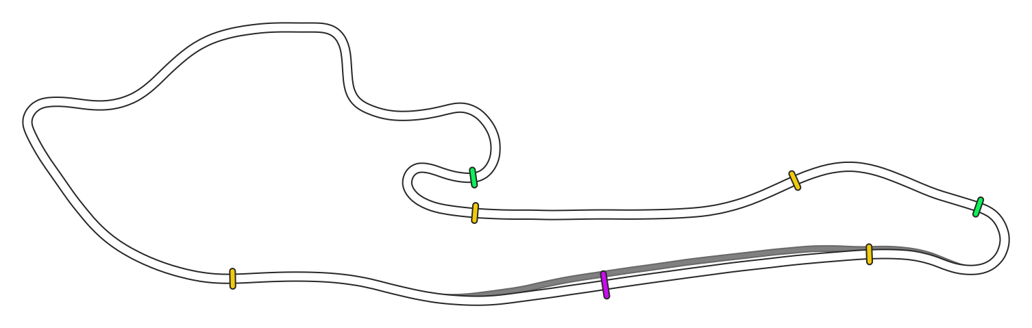 hoperacetrack