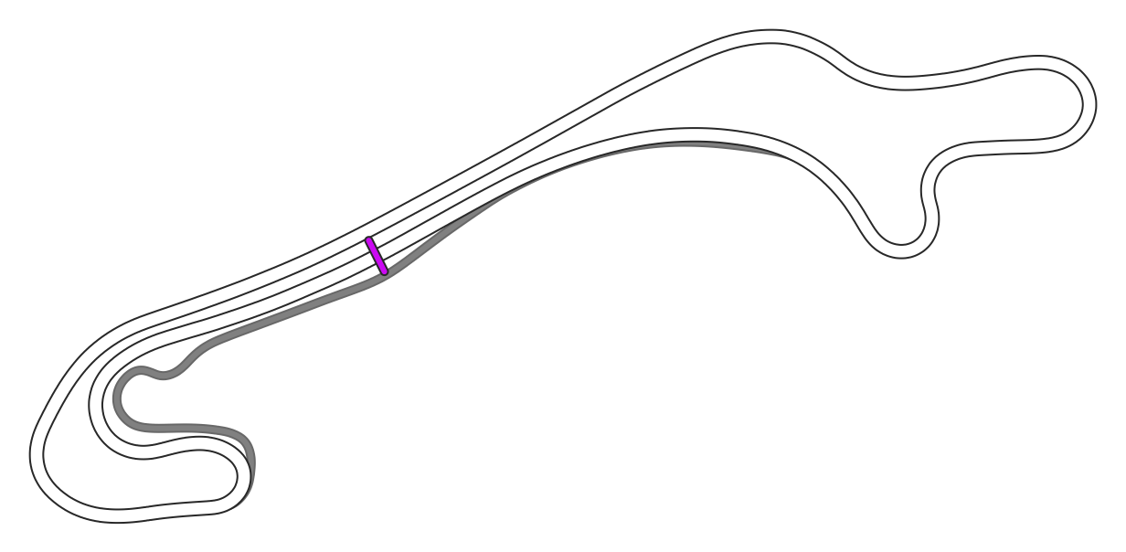 long