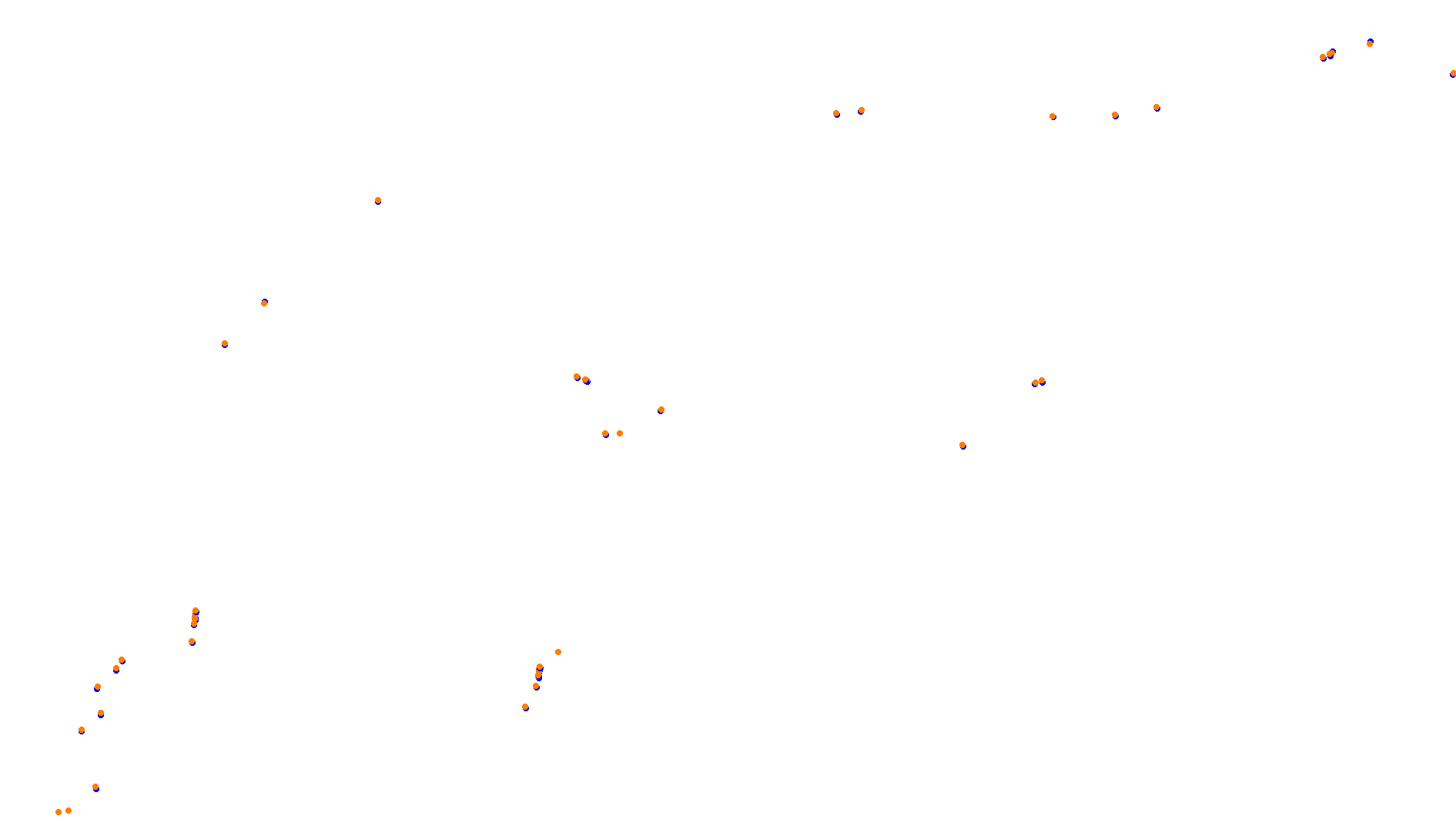 Imola OSRW 1.15 collisions