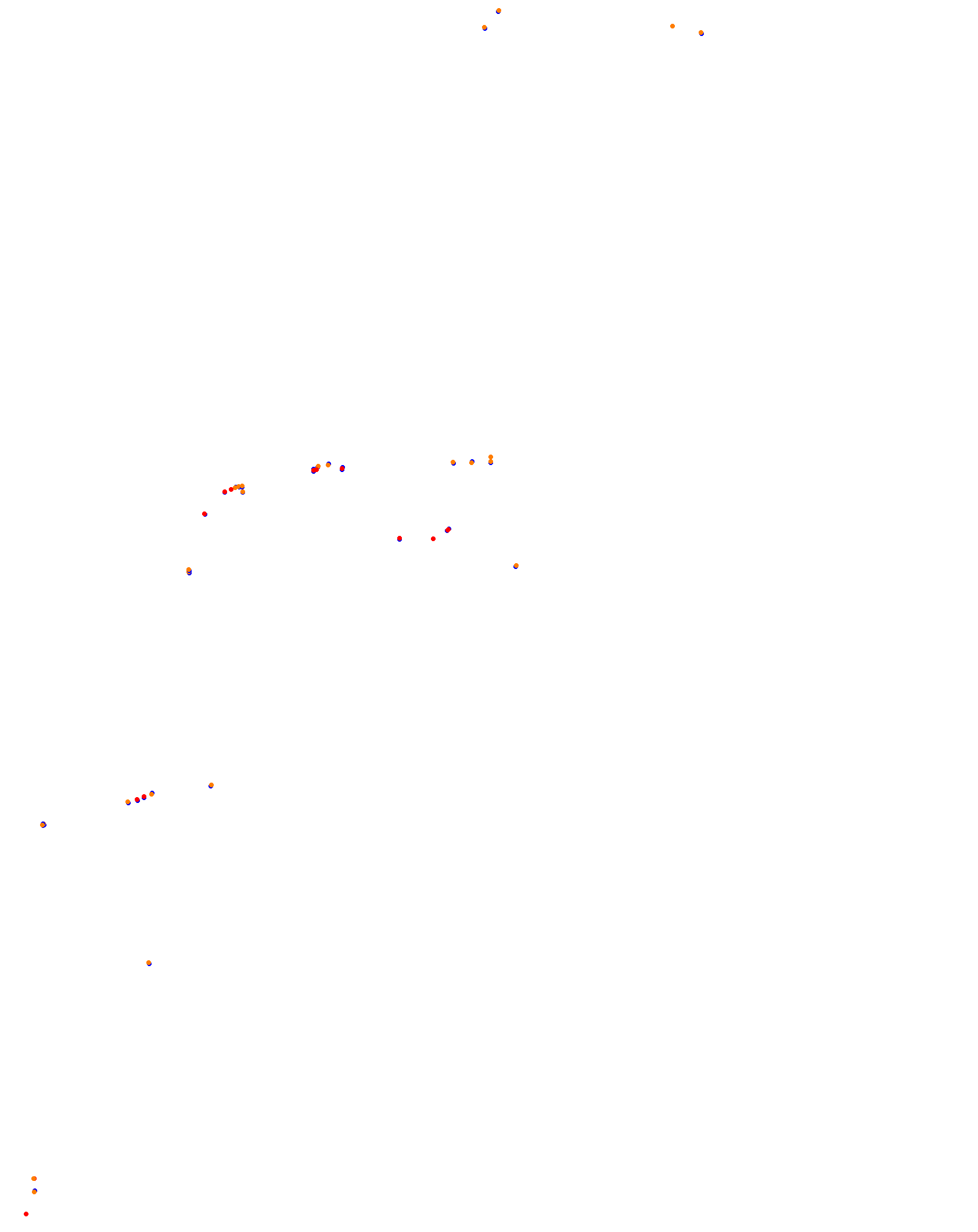 Akina Downhill collisions
