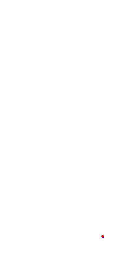 Magione OSRW collisions