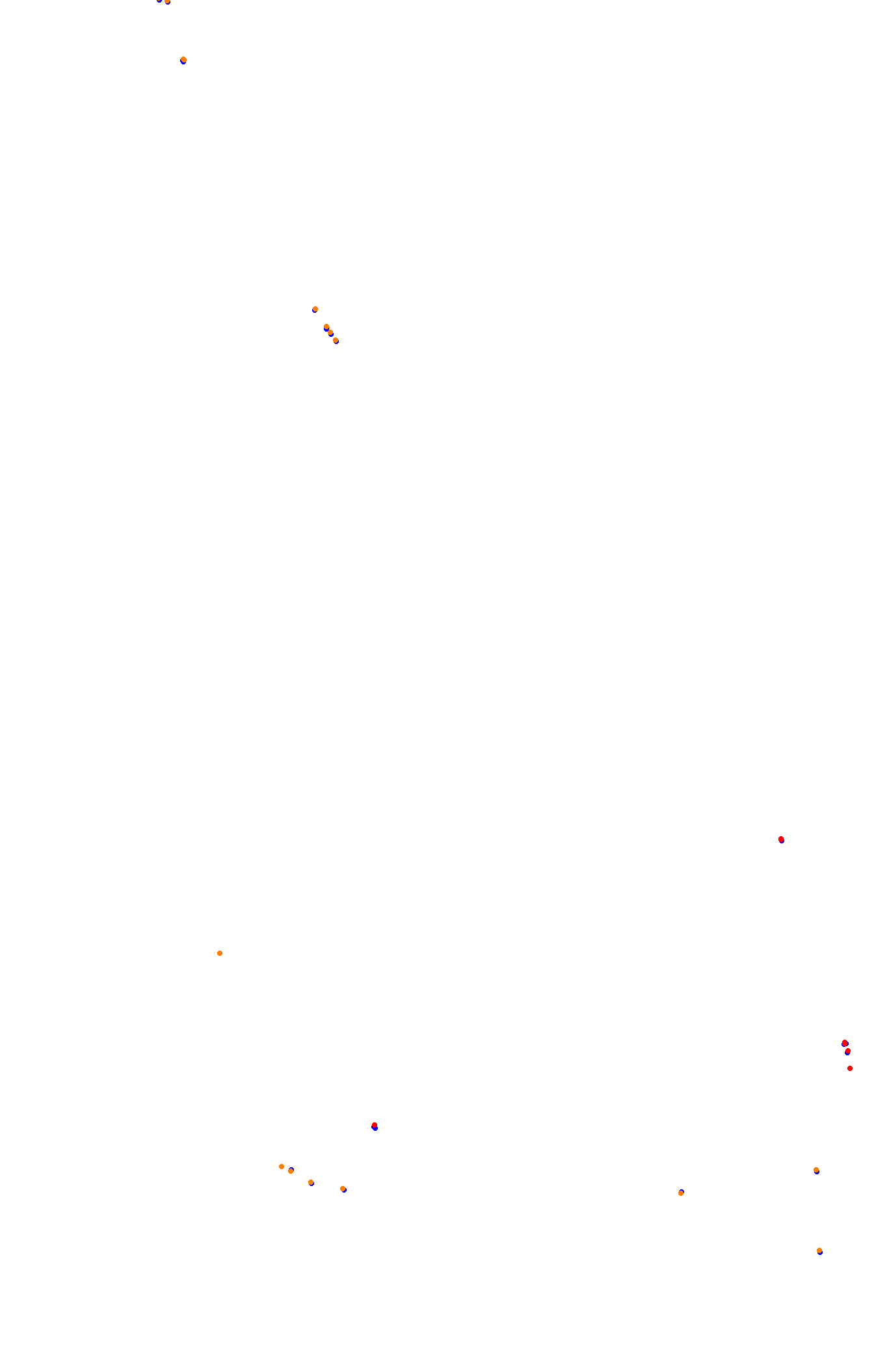 Spa 2022 collisions