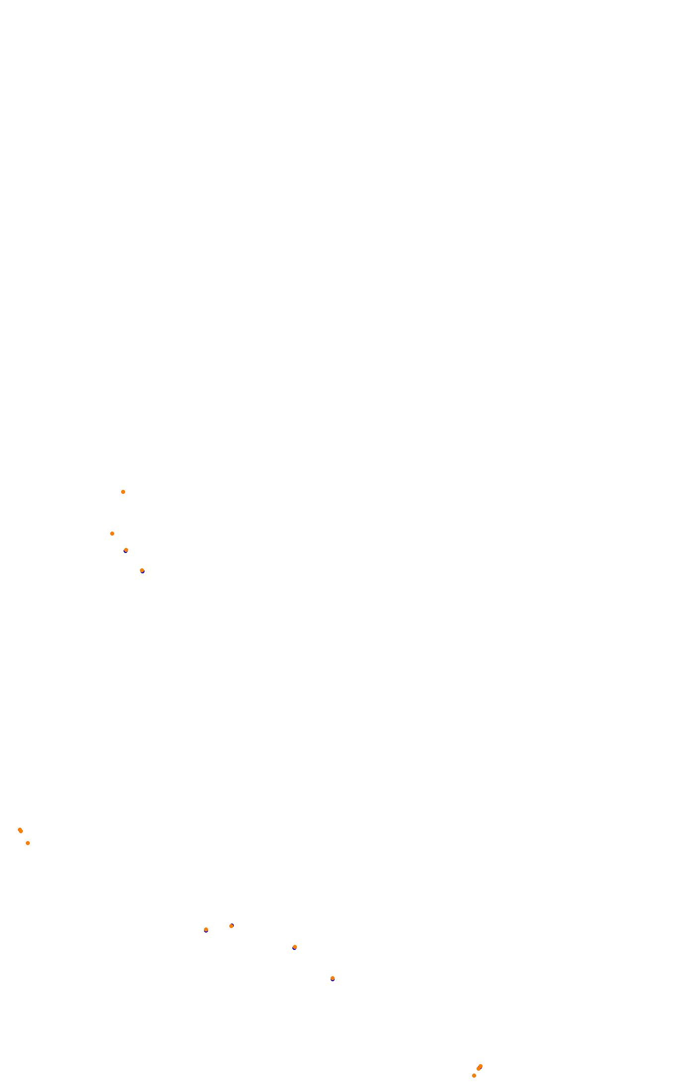 Bathurst (Mount Panorama) collisions