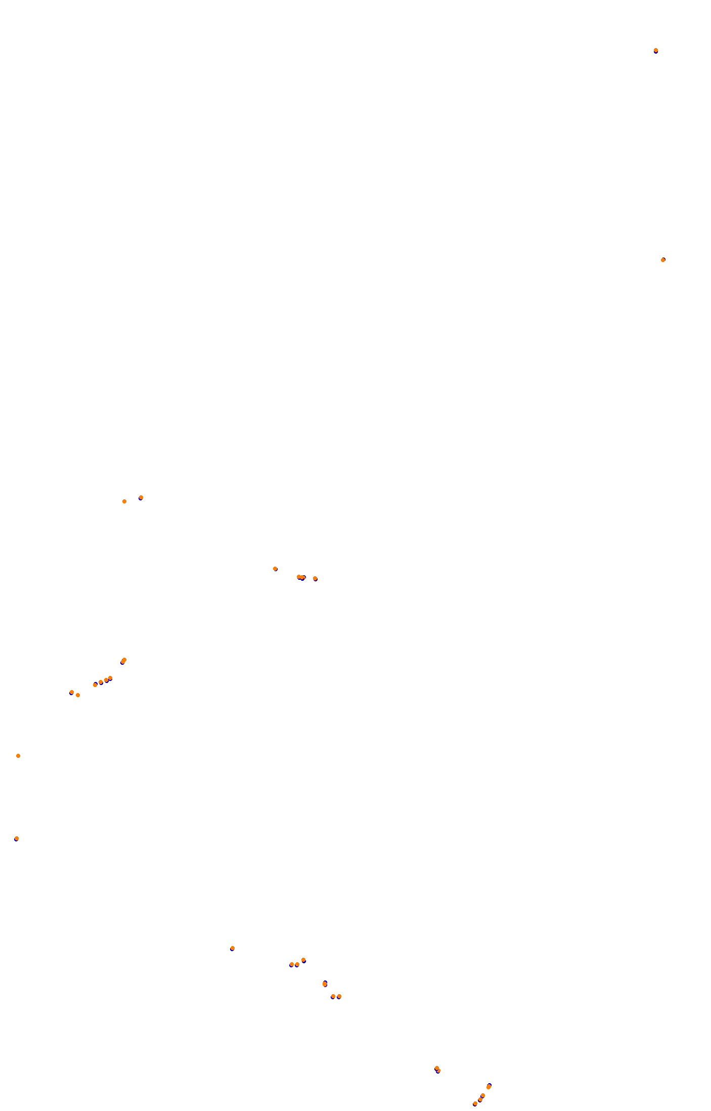 Bathurst (Mount Panorama) collisions