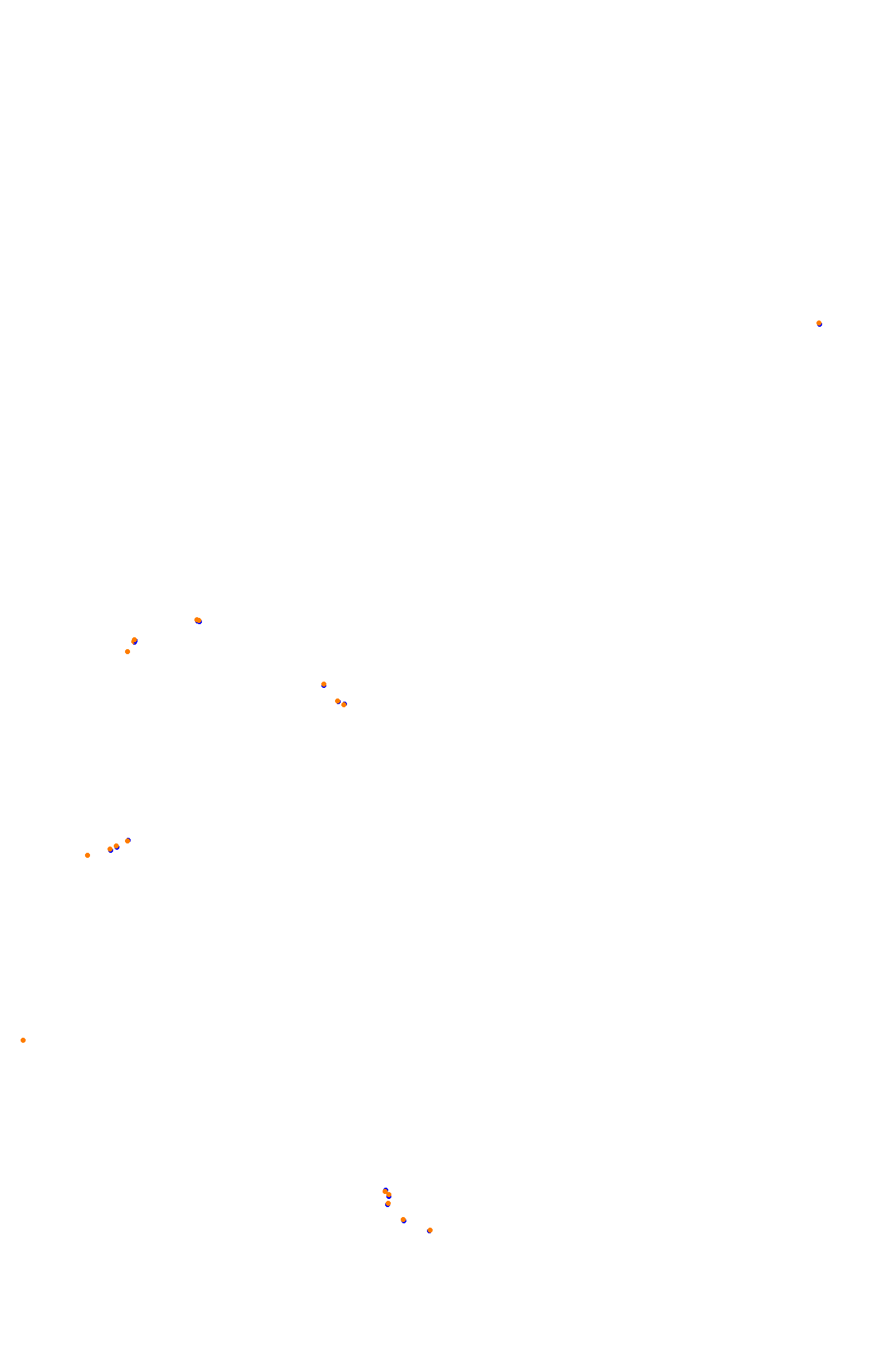 Bathurst (Mount Panorama) collisions