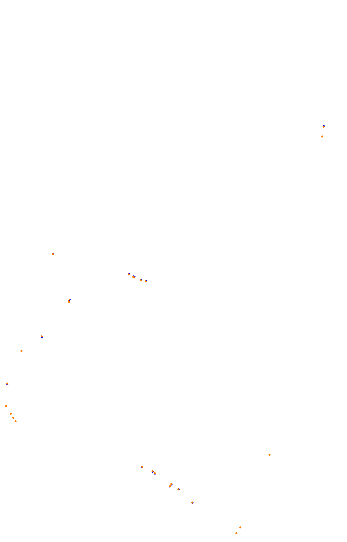 Bathurst (Mount Panorama) collisions