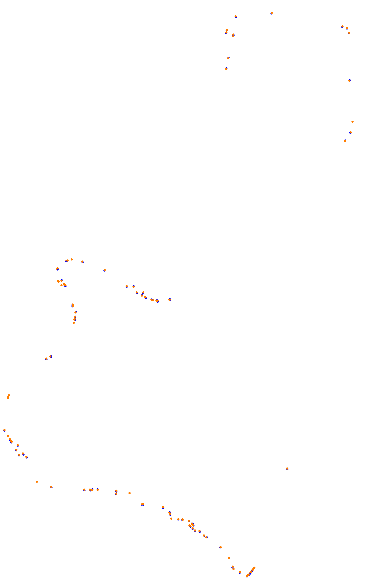 Bathurst (Mount Panorama) collisions