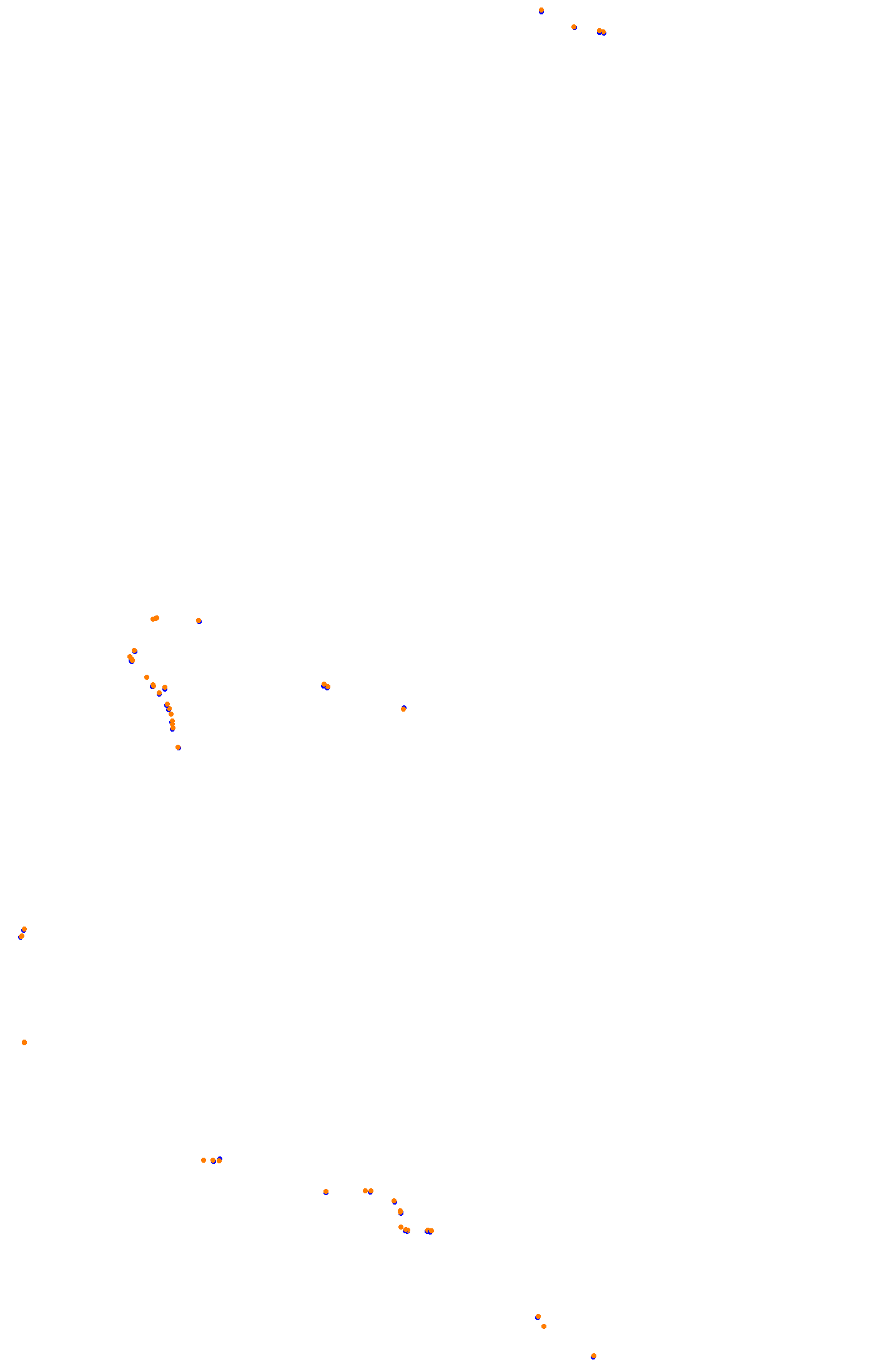 Bathurst (Mount Panorama) collisions
