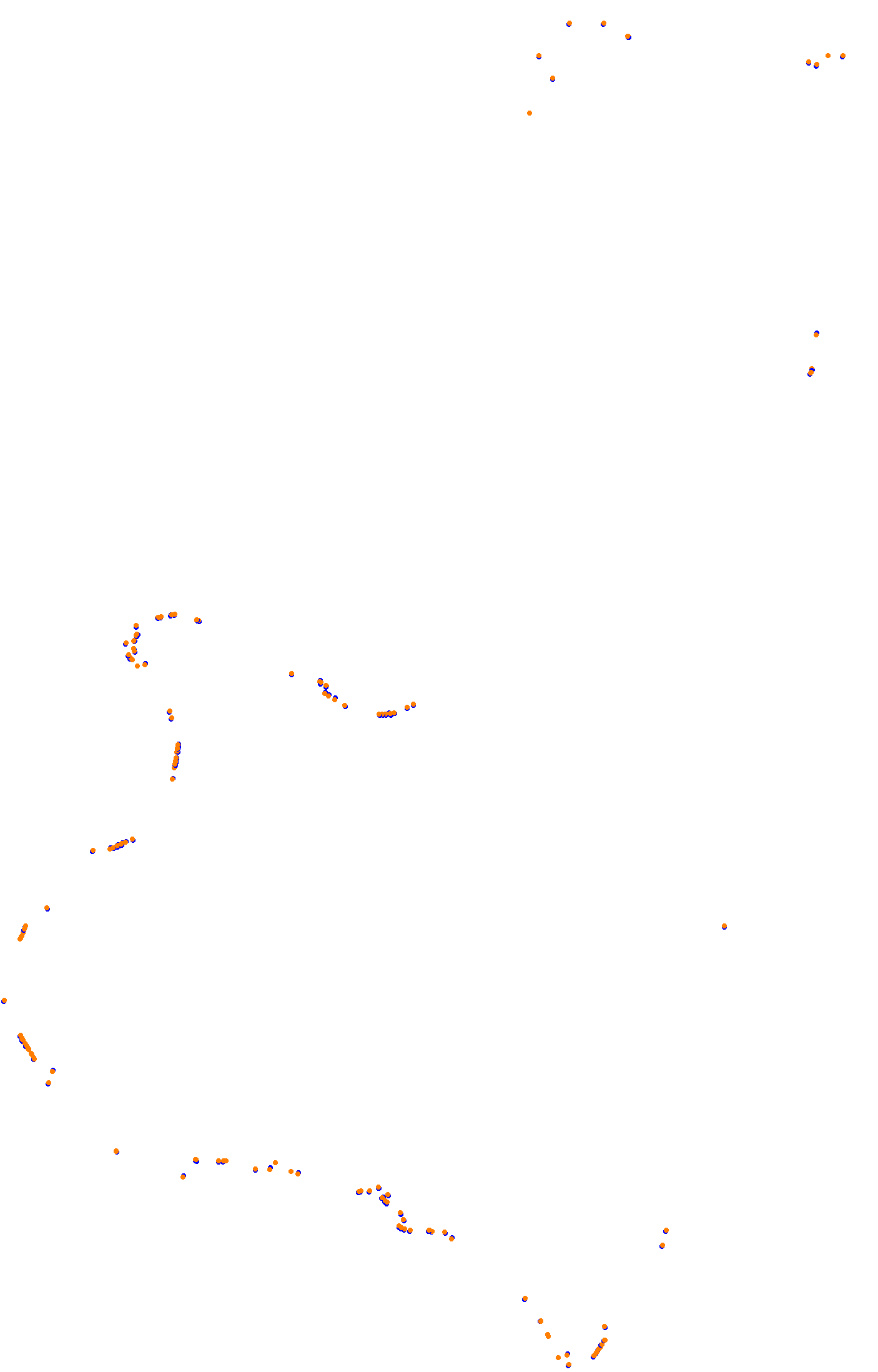 Bathurst (Mount Panorama) collisions