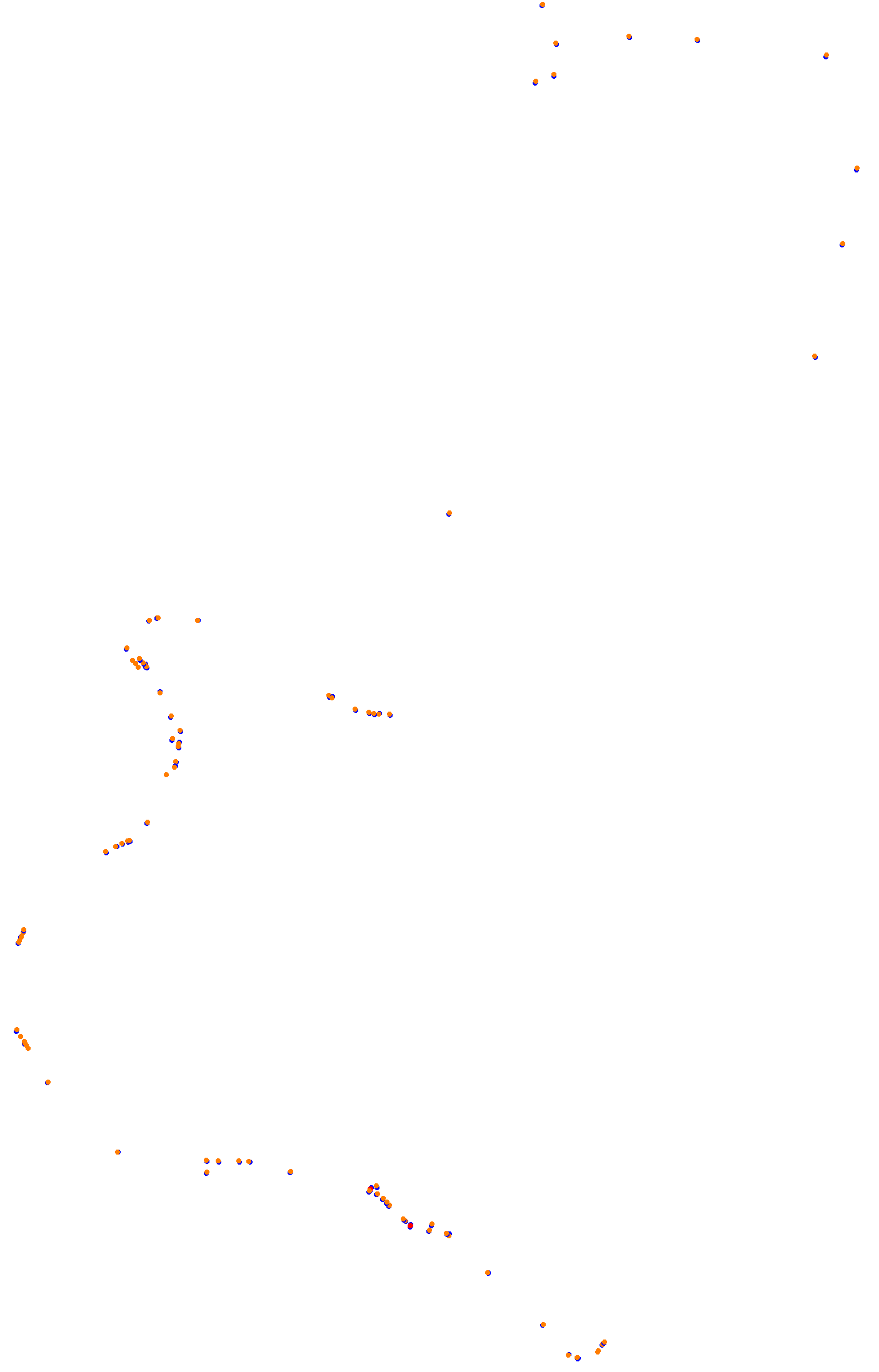 Bathurst (Mount Panorama) collisions