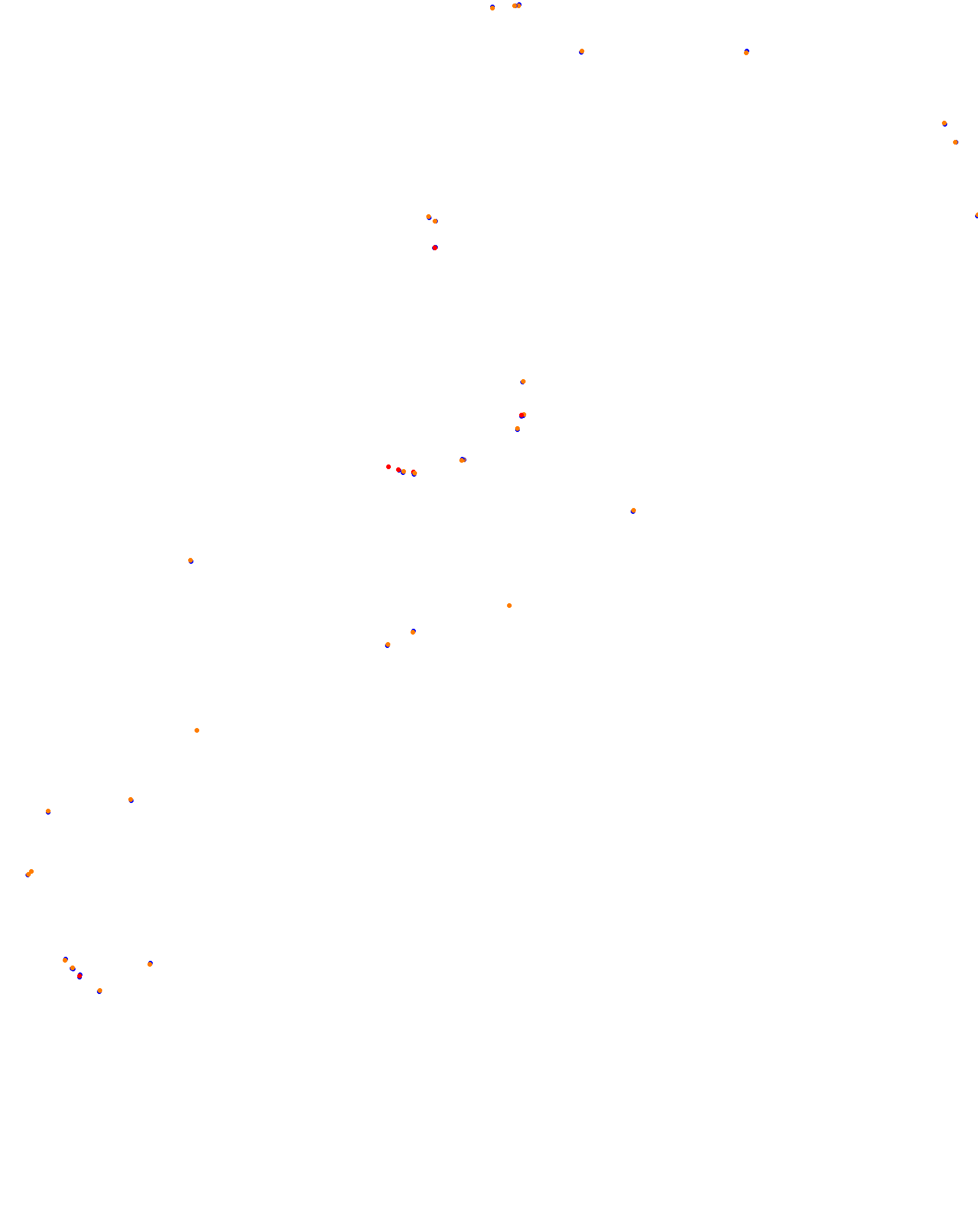 Akina Downhill collisions
