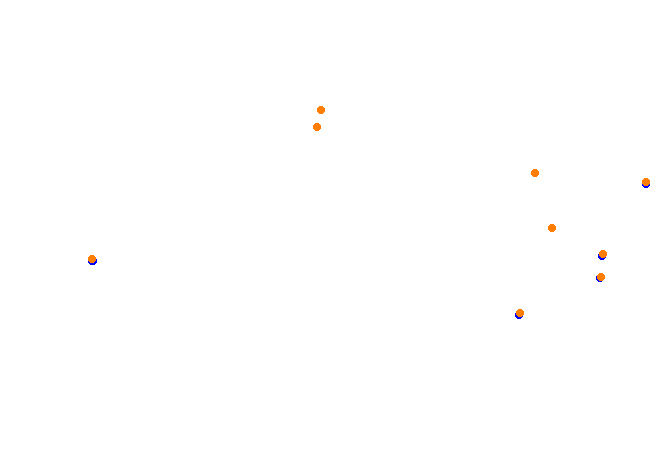 Brands Hatch - Indy OSRW collisions