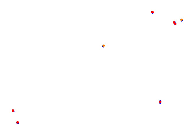 Brands Hatch - Indy OSRW collisions