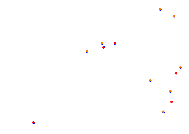 Brands Hatch - Indy OSRW collisions