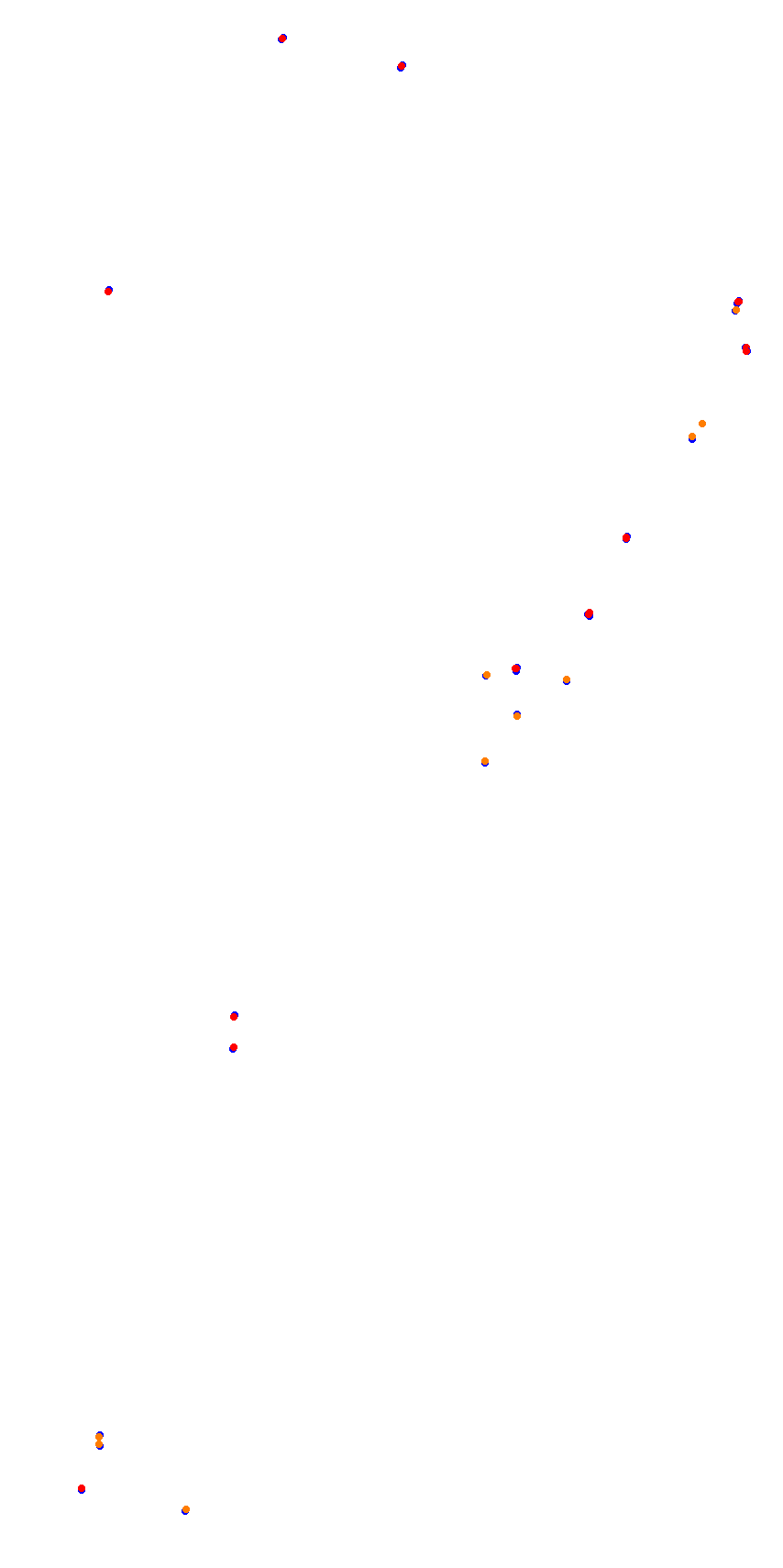 Road Atlanta 2021 collisions