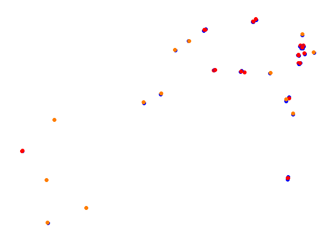 Brands Hatch - Indy OSRW collisions