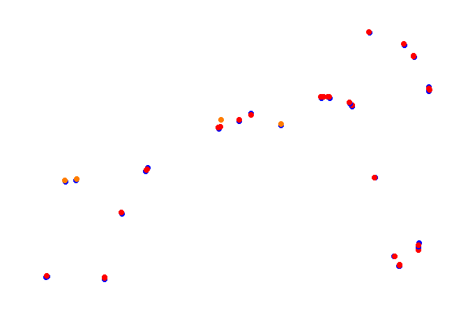 Brands Hatch - Indy OSRW collisions