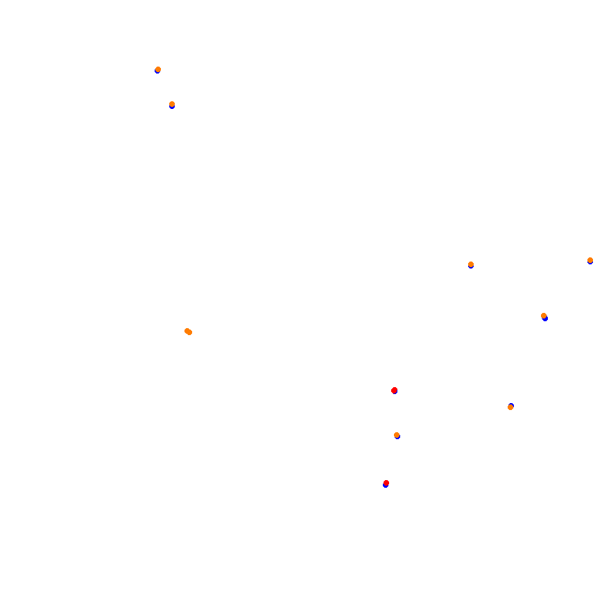 st_zhejiang collisions