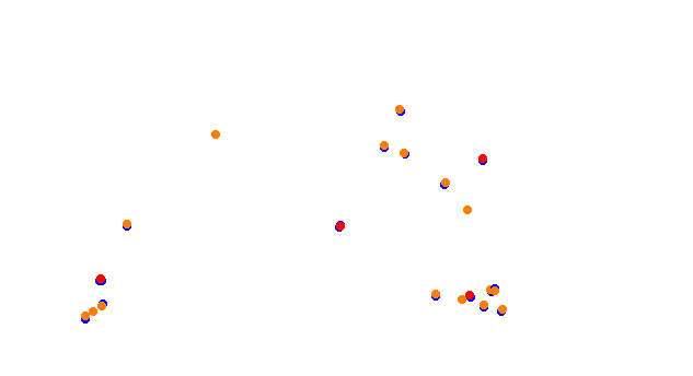 st_shanghai tianma circuit collisions