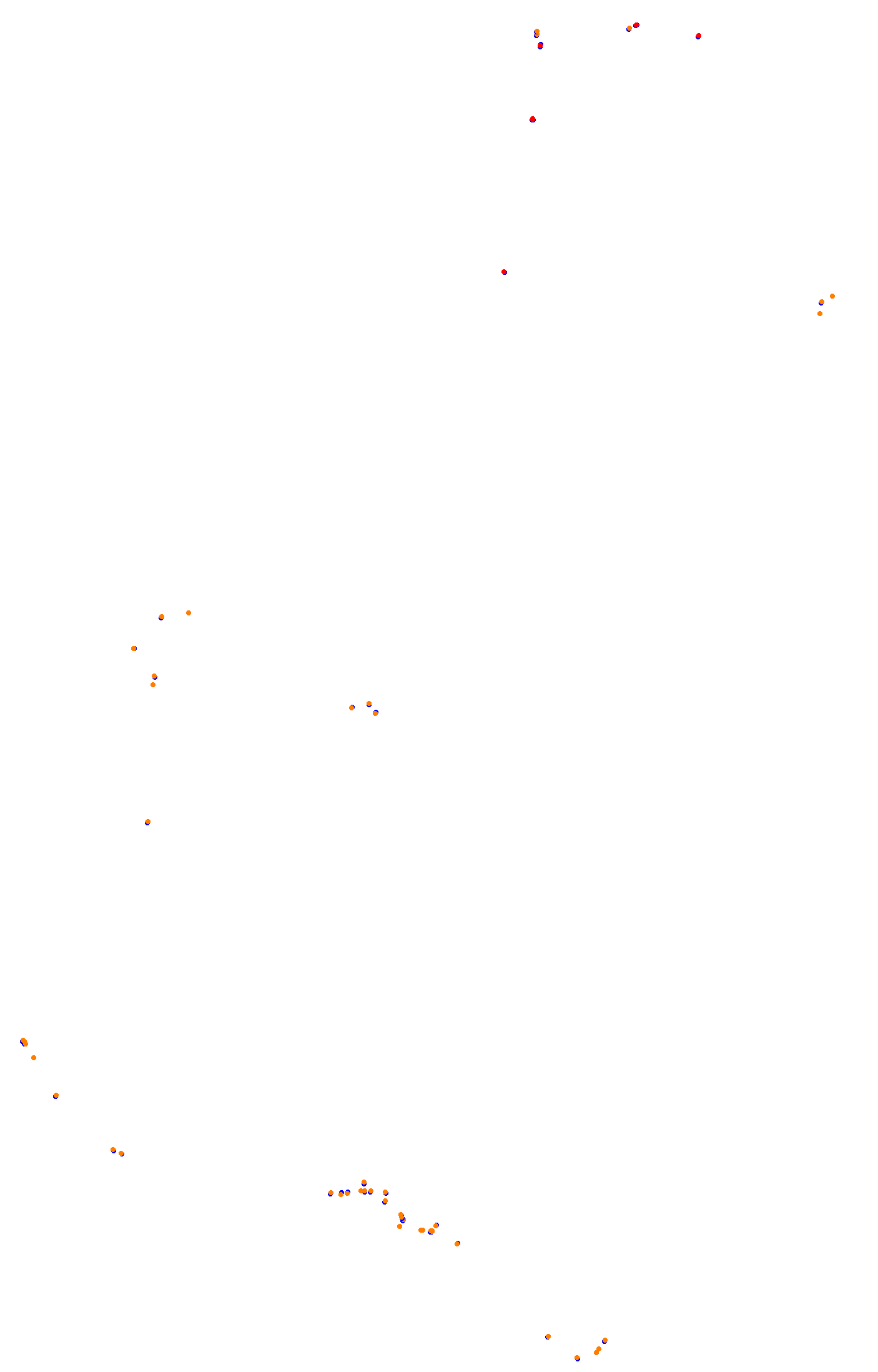 Bathurst (Mount Panorama) collisions