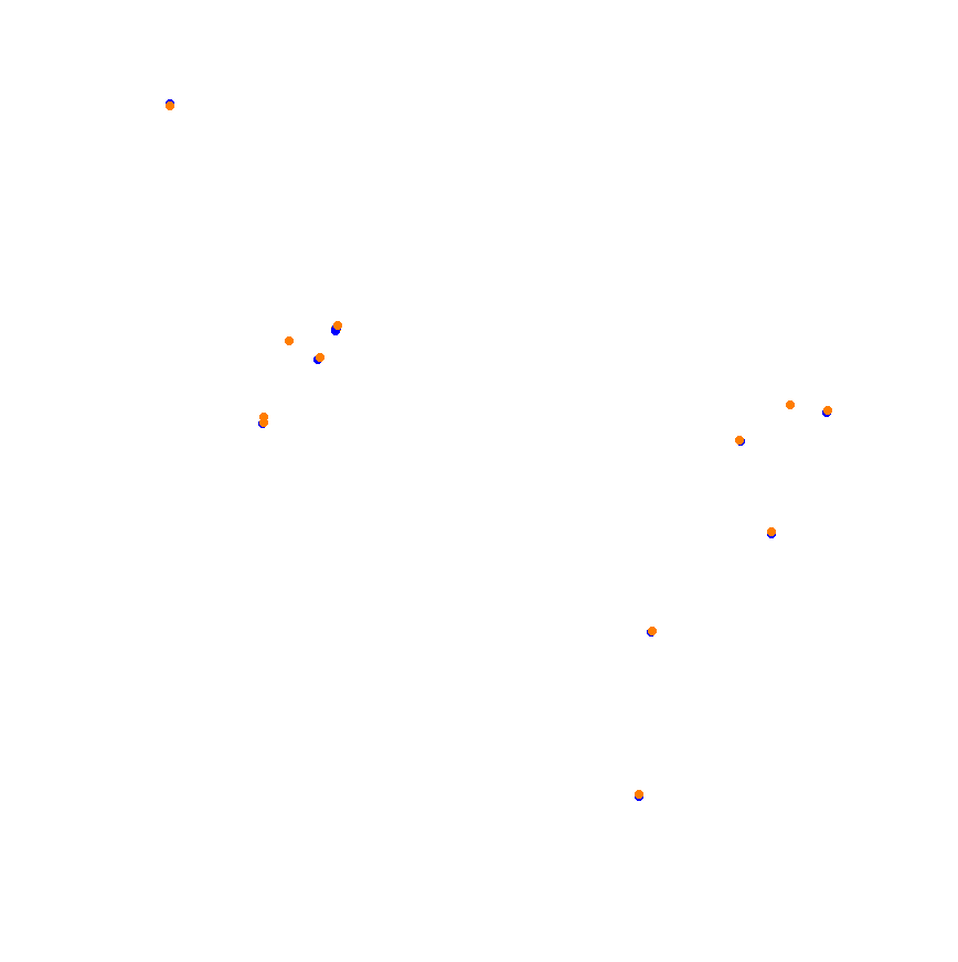 st_zhejiang collisions