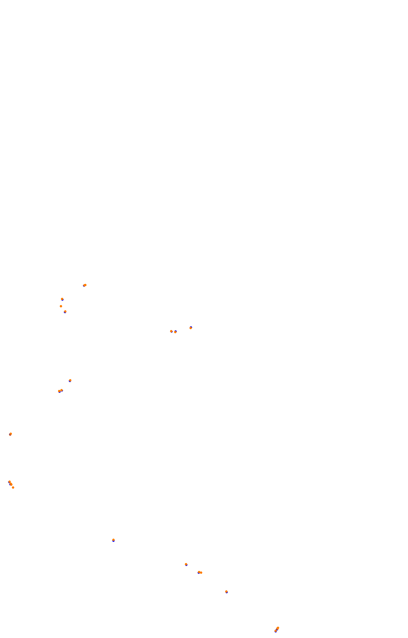 Bathurst (Mount Panorama) collisions