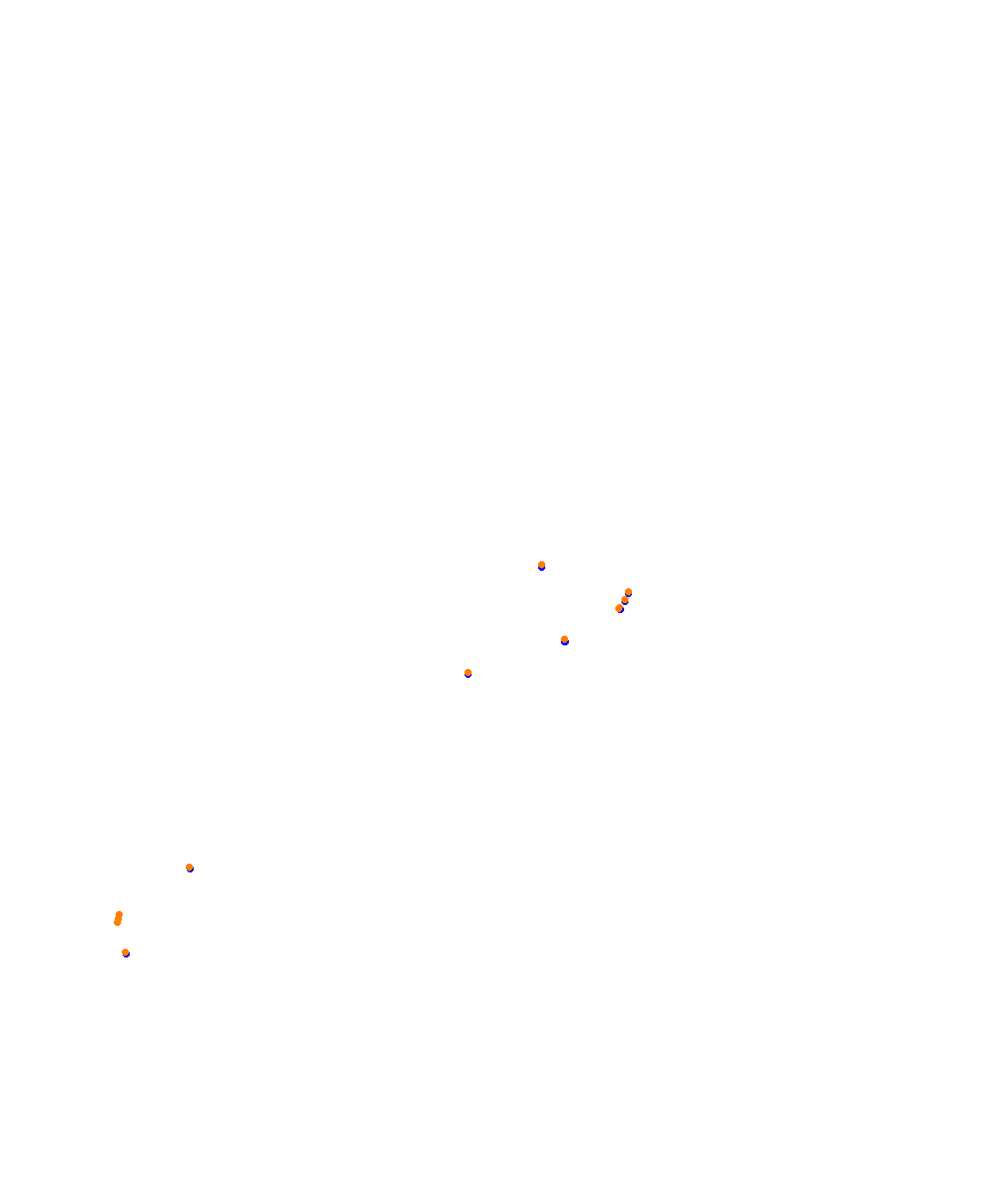 Circuit Zolder - Online collisions