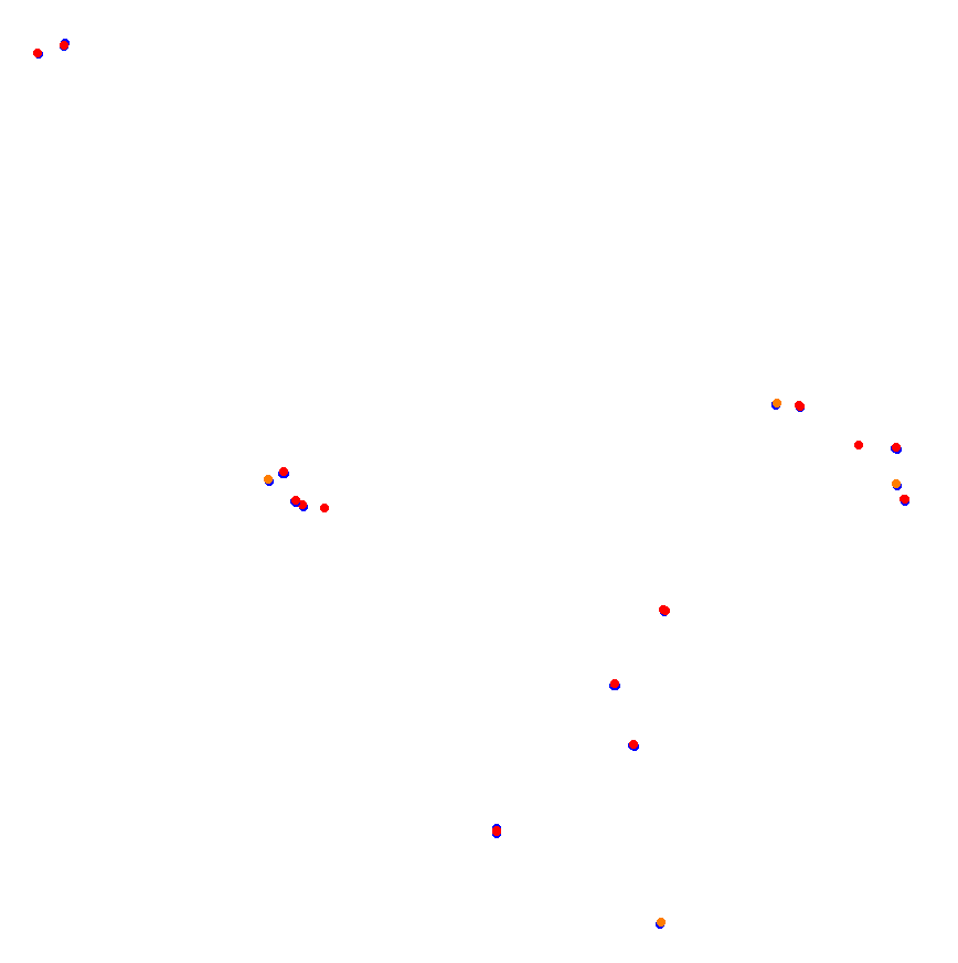 st_zhejiang collisions