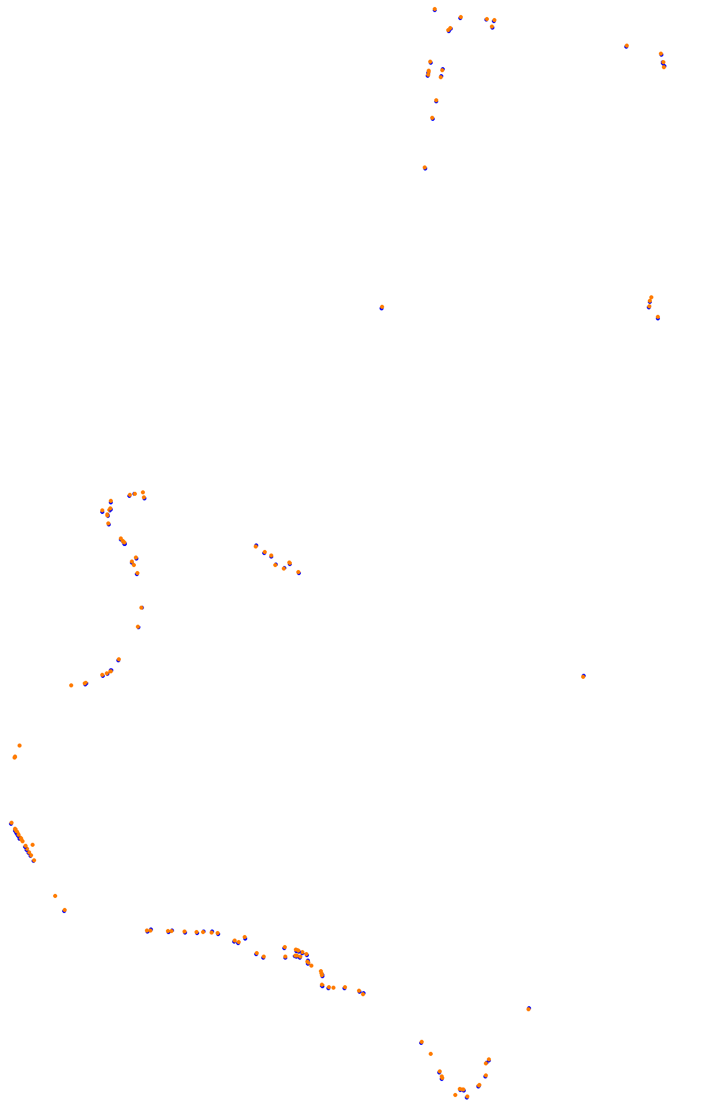 Bathurst (Mount Panorama) collisions