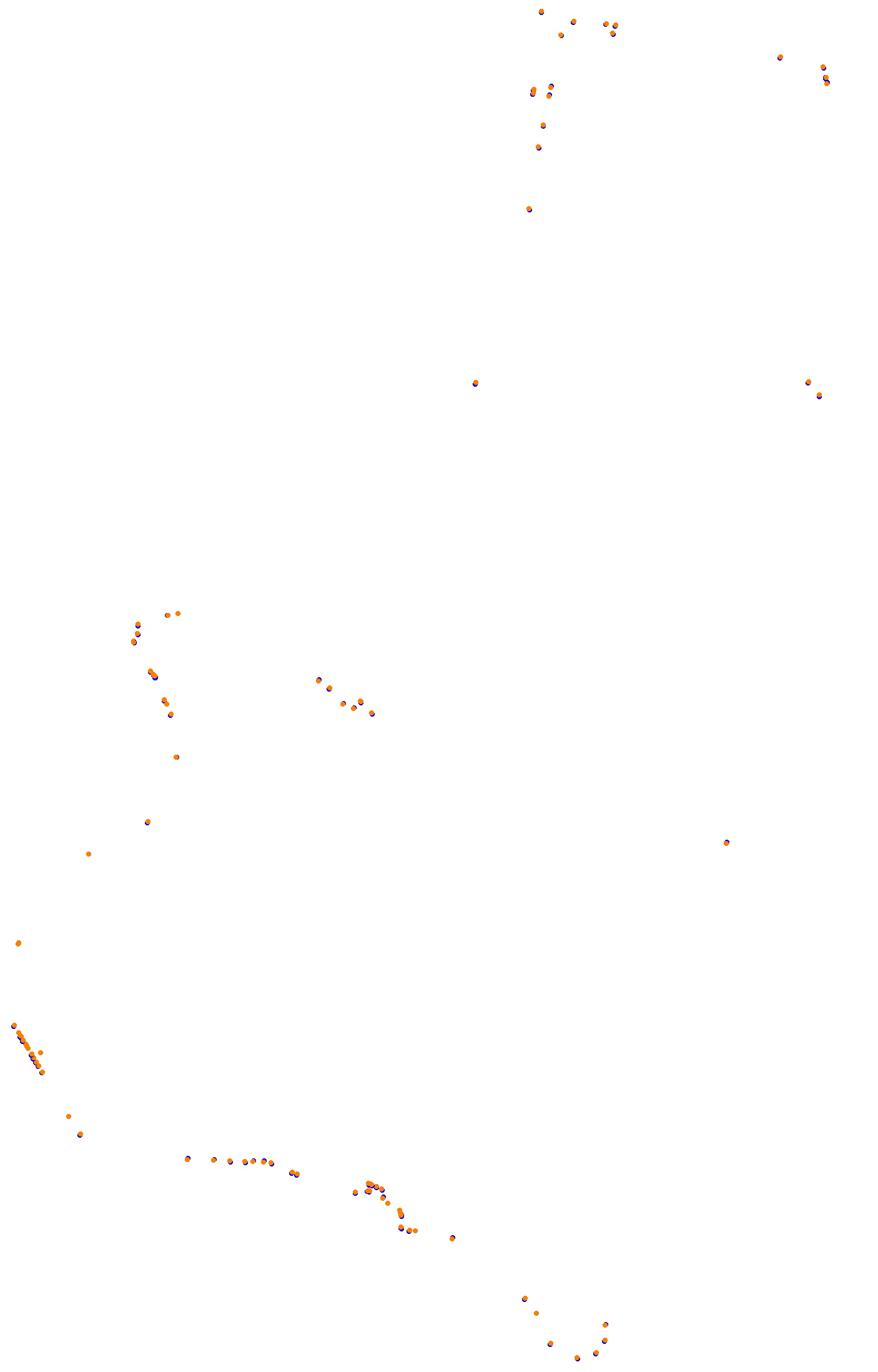 Bathurst (Mount Panorama) collisions