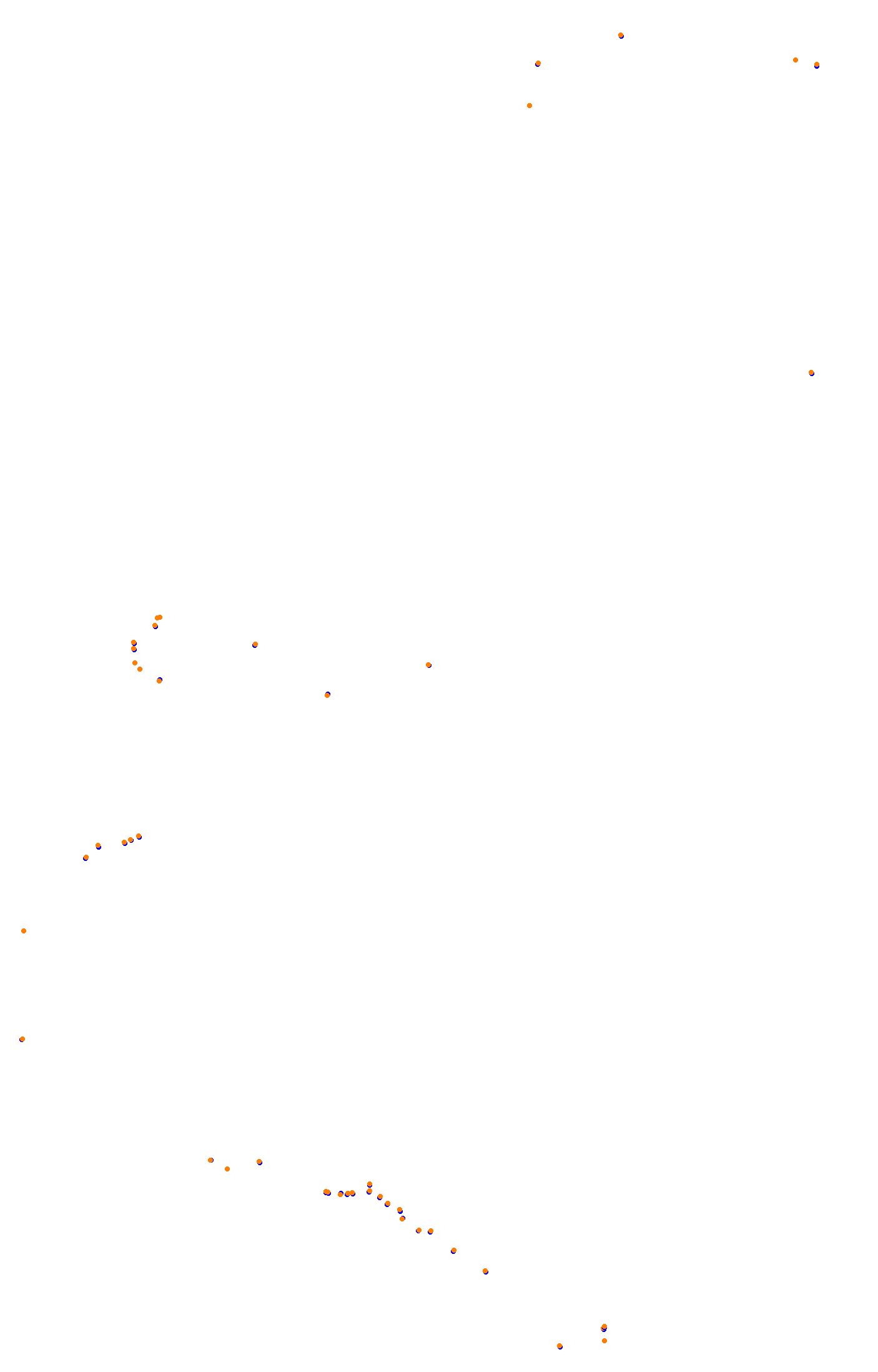 Bathurst (Mount Panorama) collisions