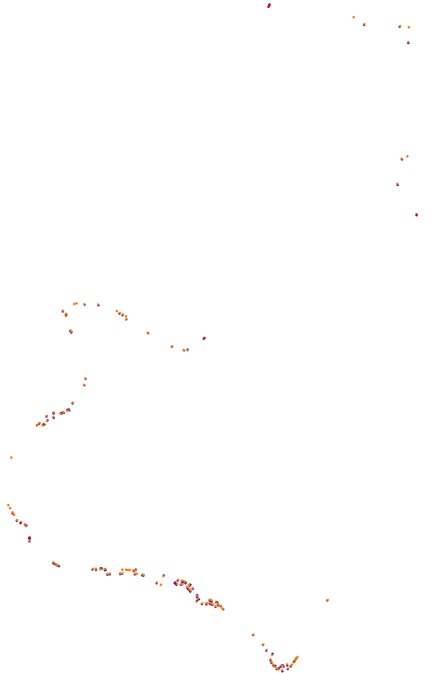 Bathurst (Mount Panorama) collisions