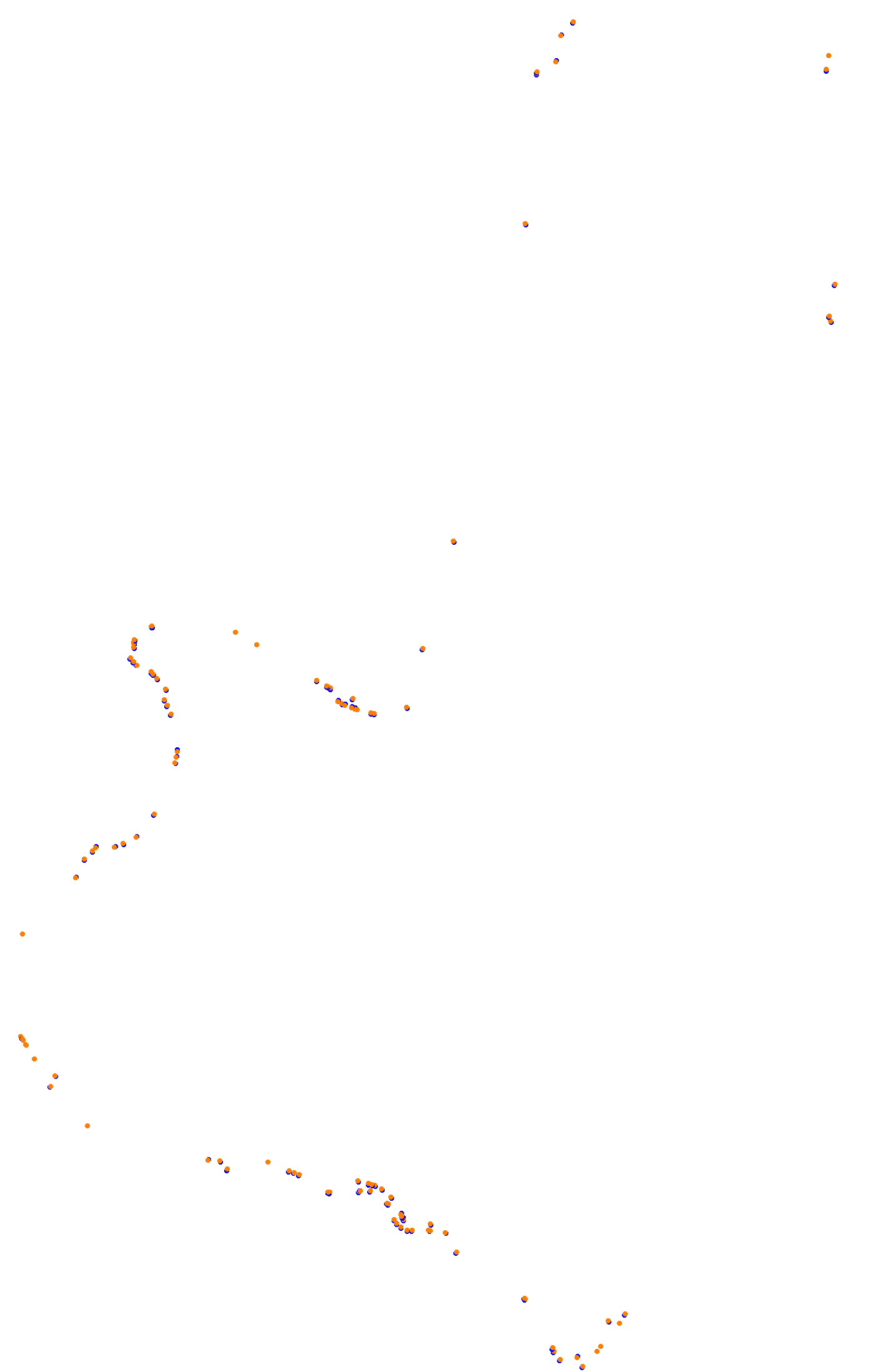 Bathurst (Mount Panorama) collisions