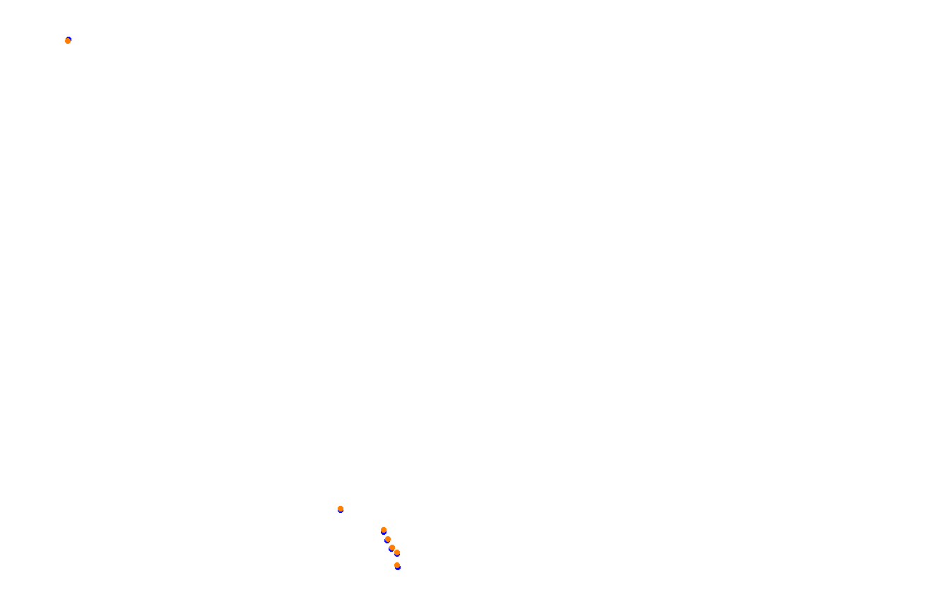 Red Bull Ring GP OSRW collisions