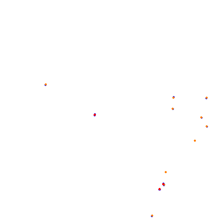 st_zhejiang collisions