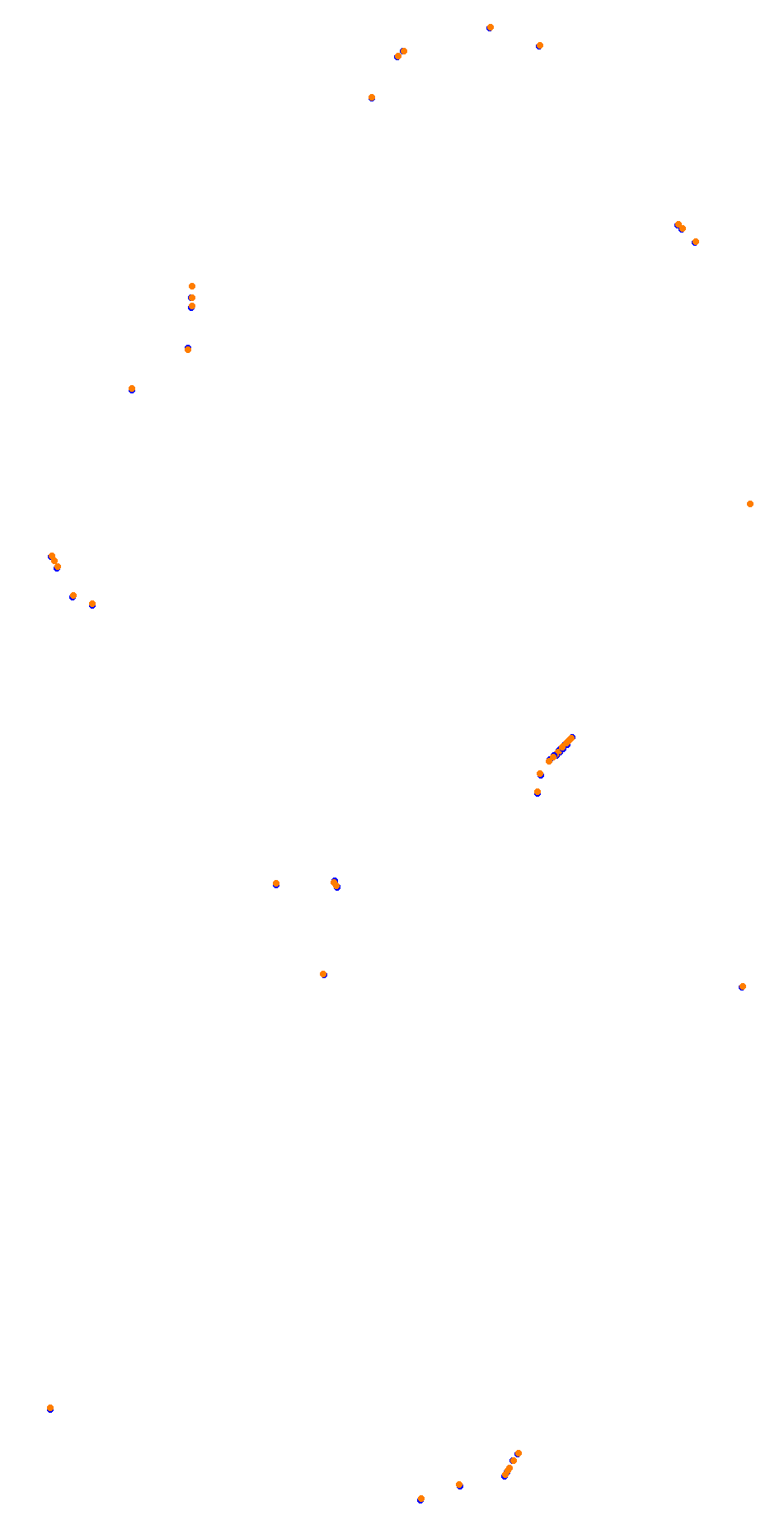 Barcelona City Circuit Reverse collisions