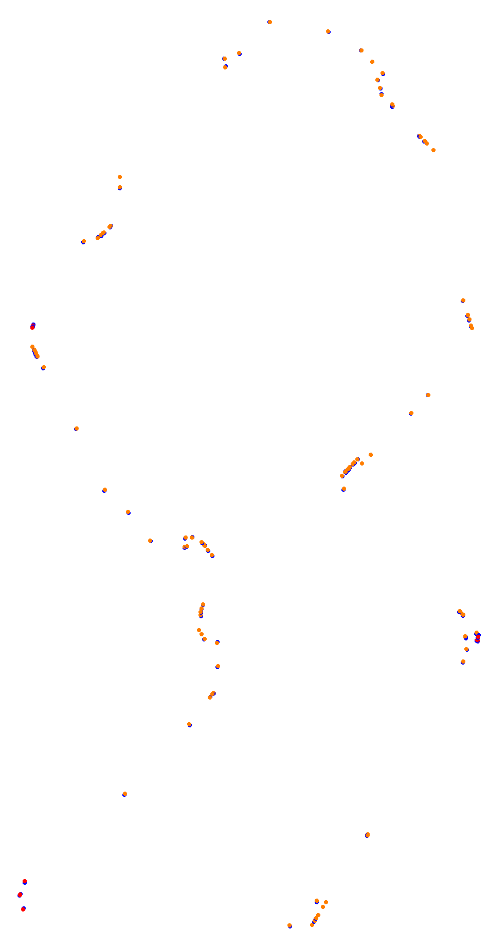 Barcelona City Circuit Reverse collisions