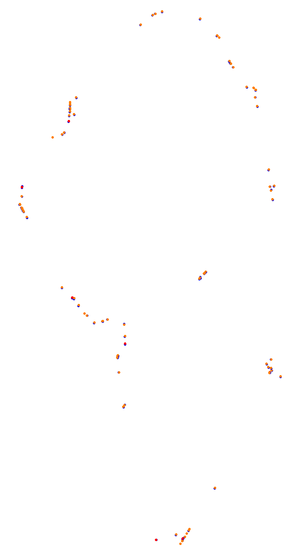 Barcelona City Circuit Reverse collisions
