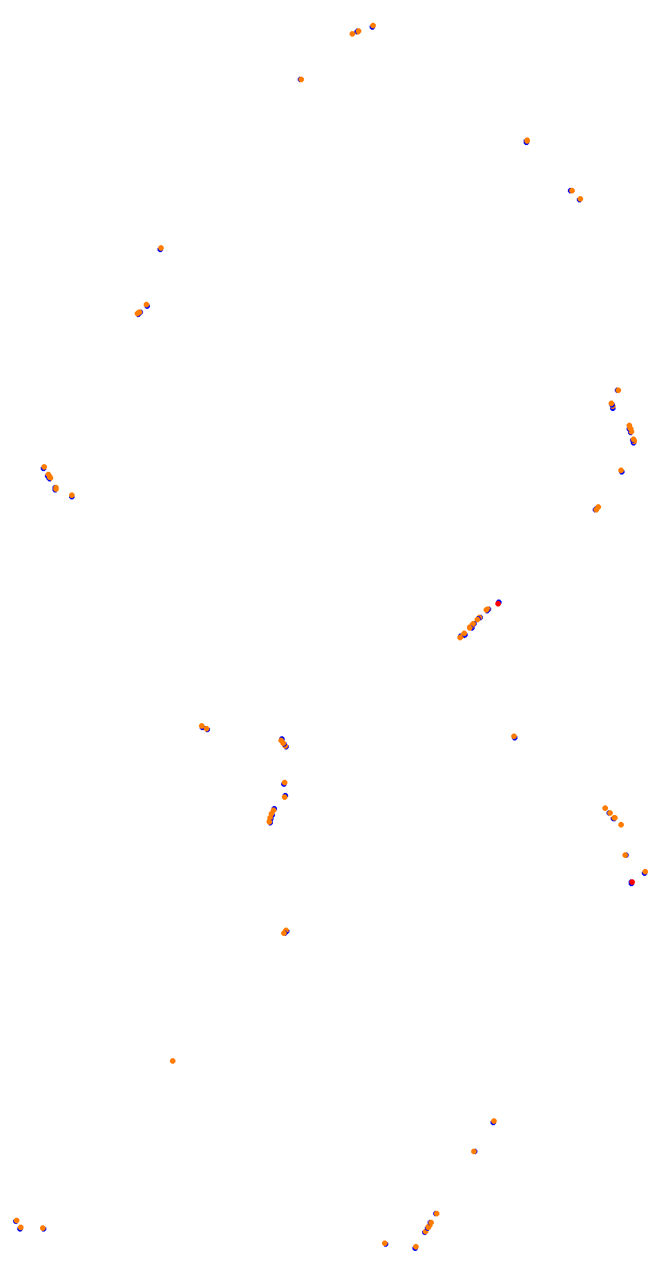 Barcelona City Circuit Reverse collisions