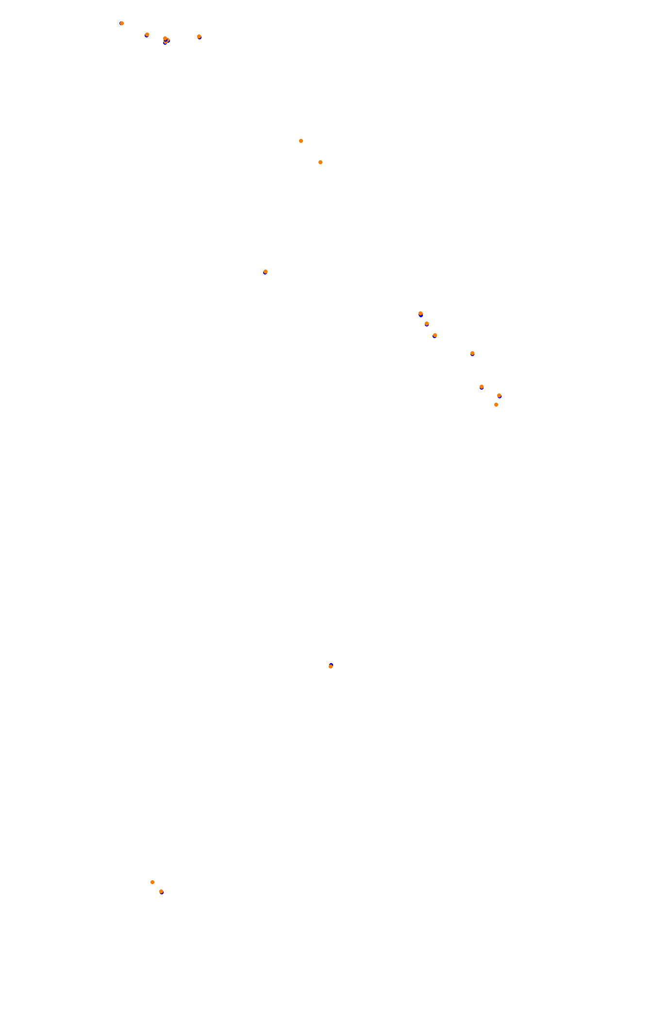 Spa 2022 collisions