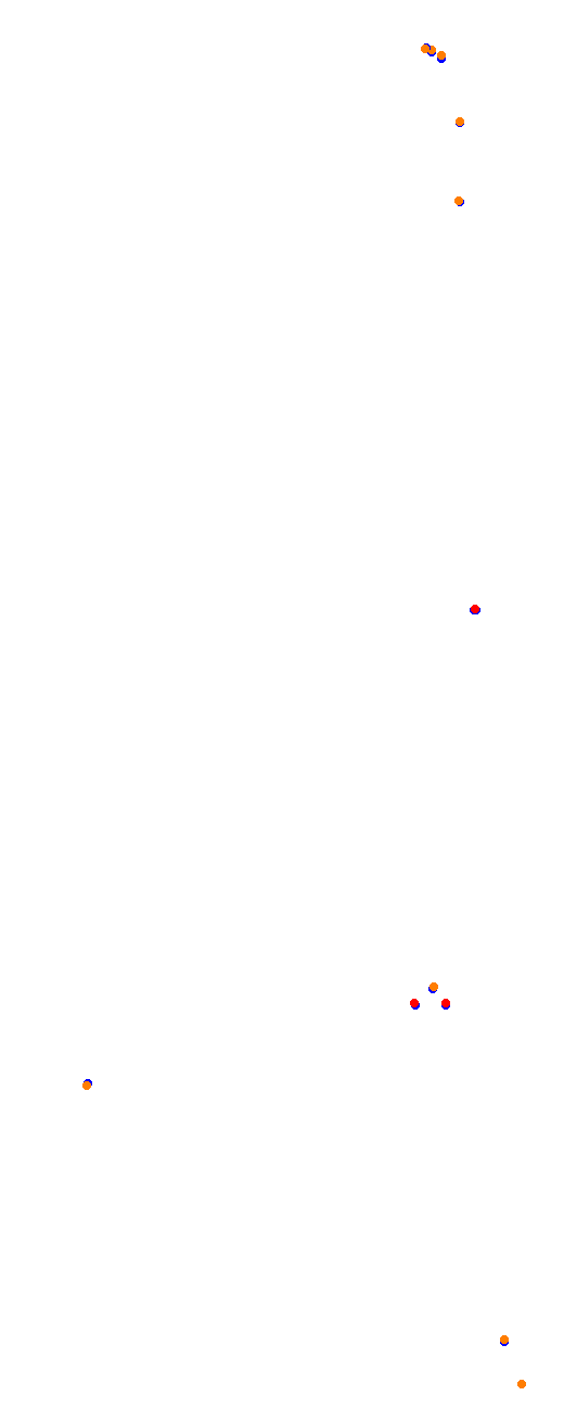 Nurburgring - Sprint (GT) OSRW collisions