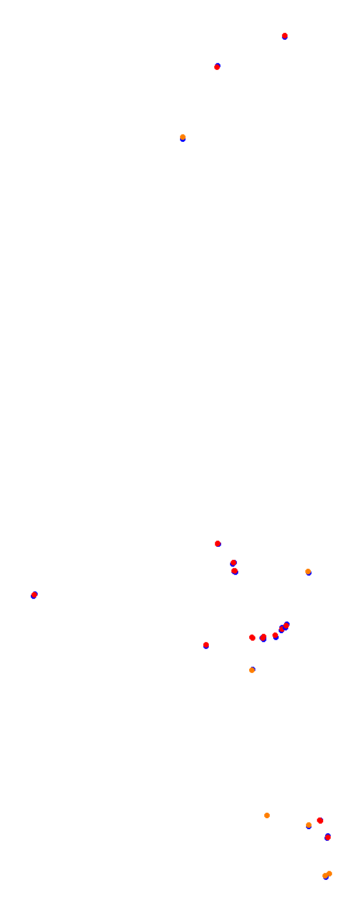 Nurburgring - Sprint (GT) OSRW collisions