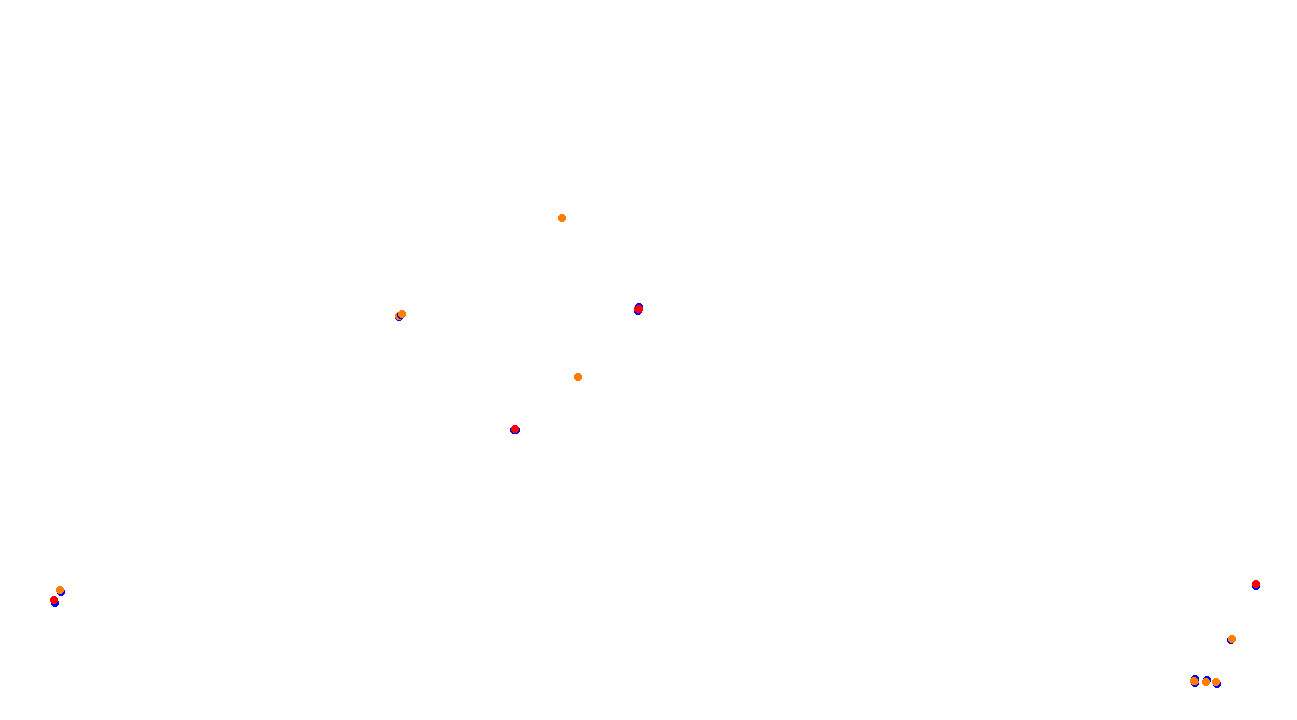 Autodrome Lago Maggiore - East collisions