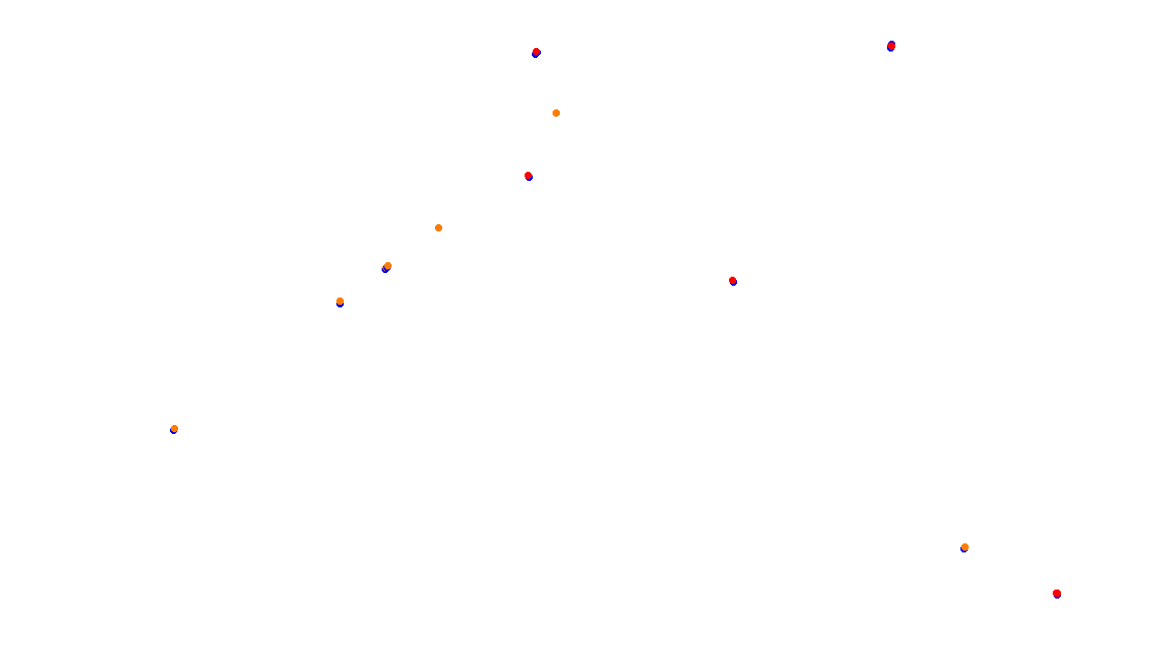 Autodrome Lago Maggiore - East collisions