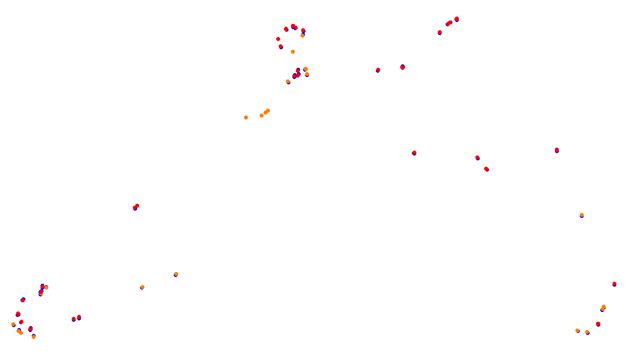 Autodrome Lago Maggiore - East collisions