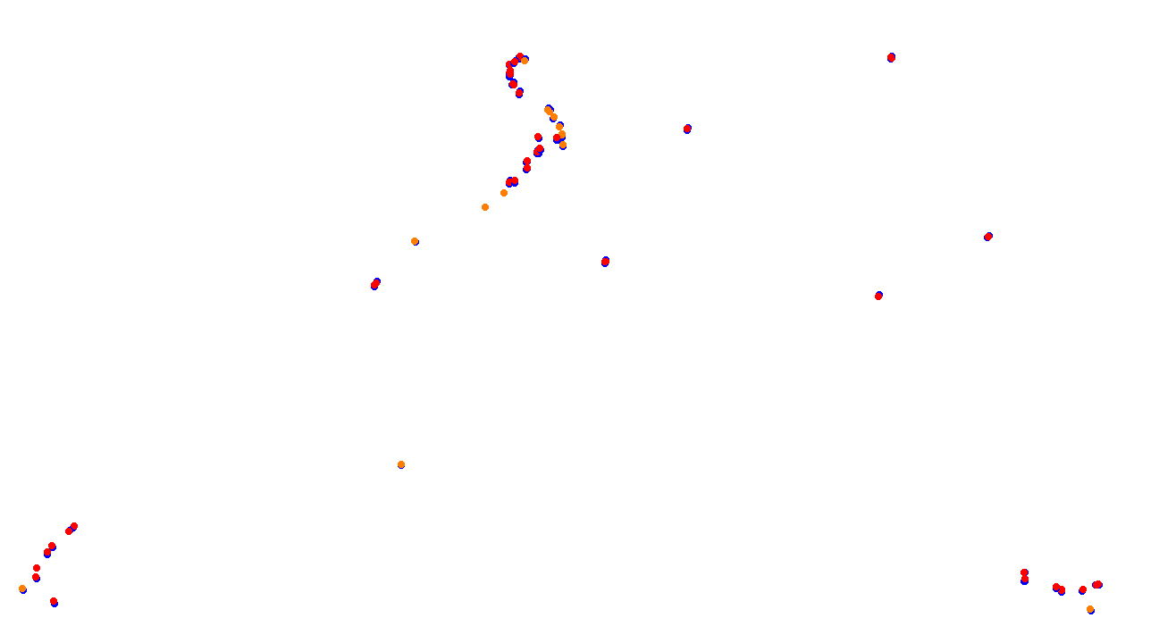 Autodrome Lago Maggiore - East collisions