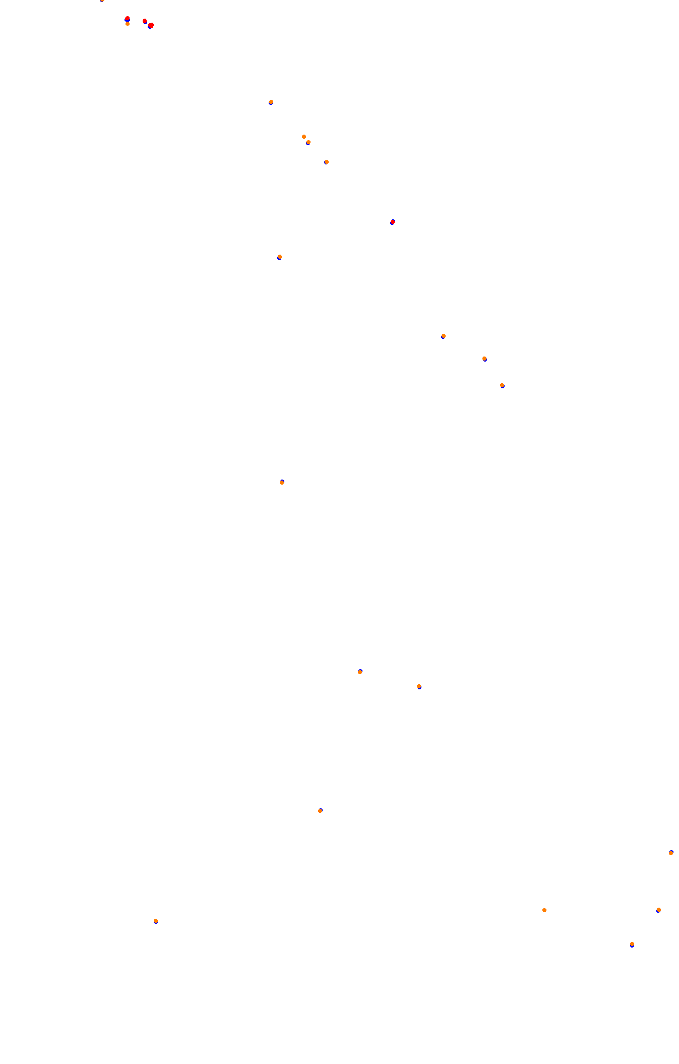 Spa 2022 collisions