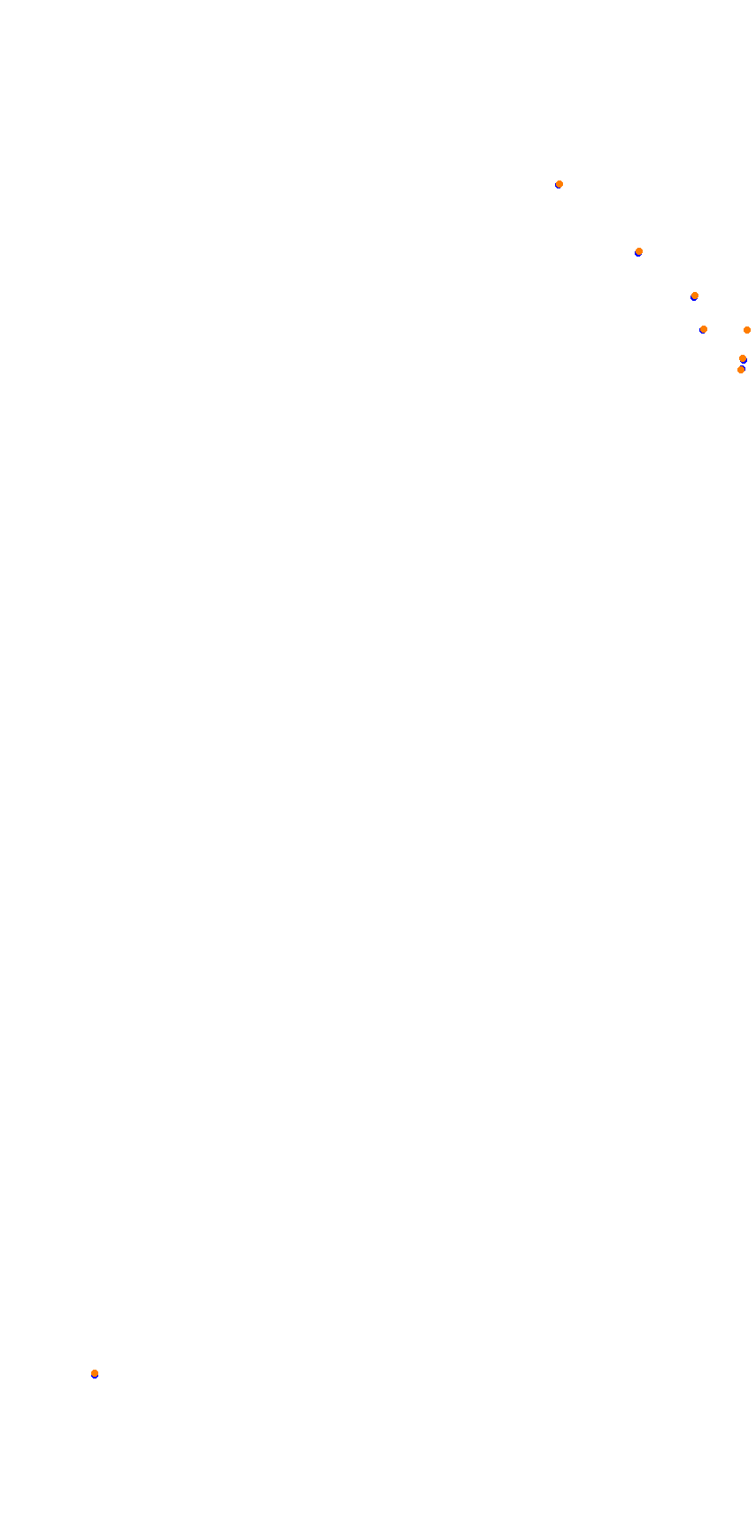 Road Atlanta 2021 collisions