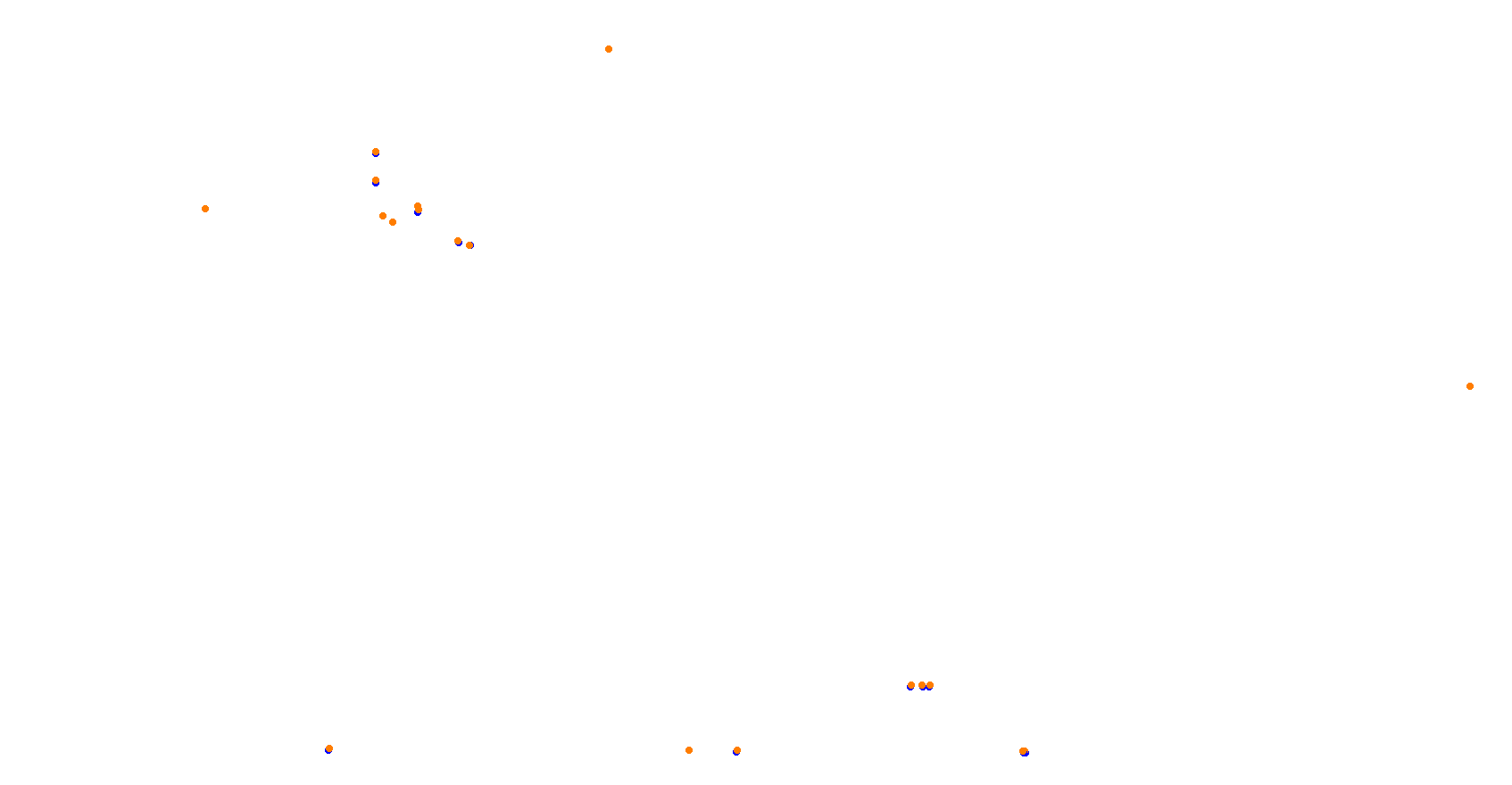 Daytona Road Course TREX collisions
